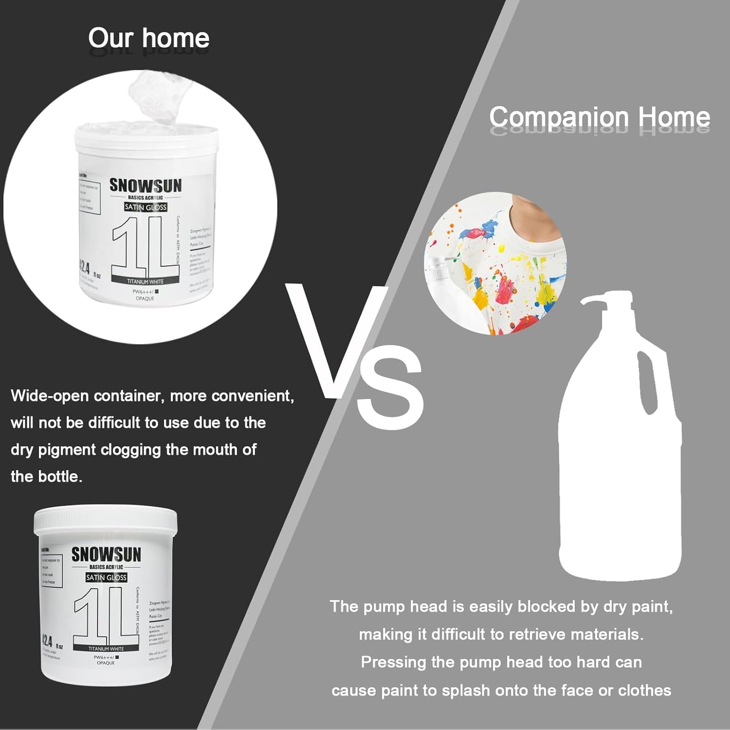 SNOWSUN Titanium White Acrylic Paint, 2 Pack 1 L /42.4 oz Large Bulk Acrylic Paints, Gloss Non-Toxic Heavy Body Paints - Thick Art Paints for Multi-Surface Canvas Wood Ceramic Fabric Wall- Ideal for Artists & Beginners