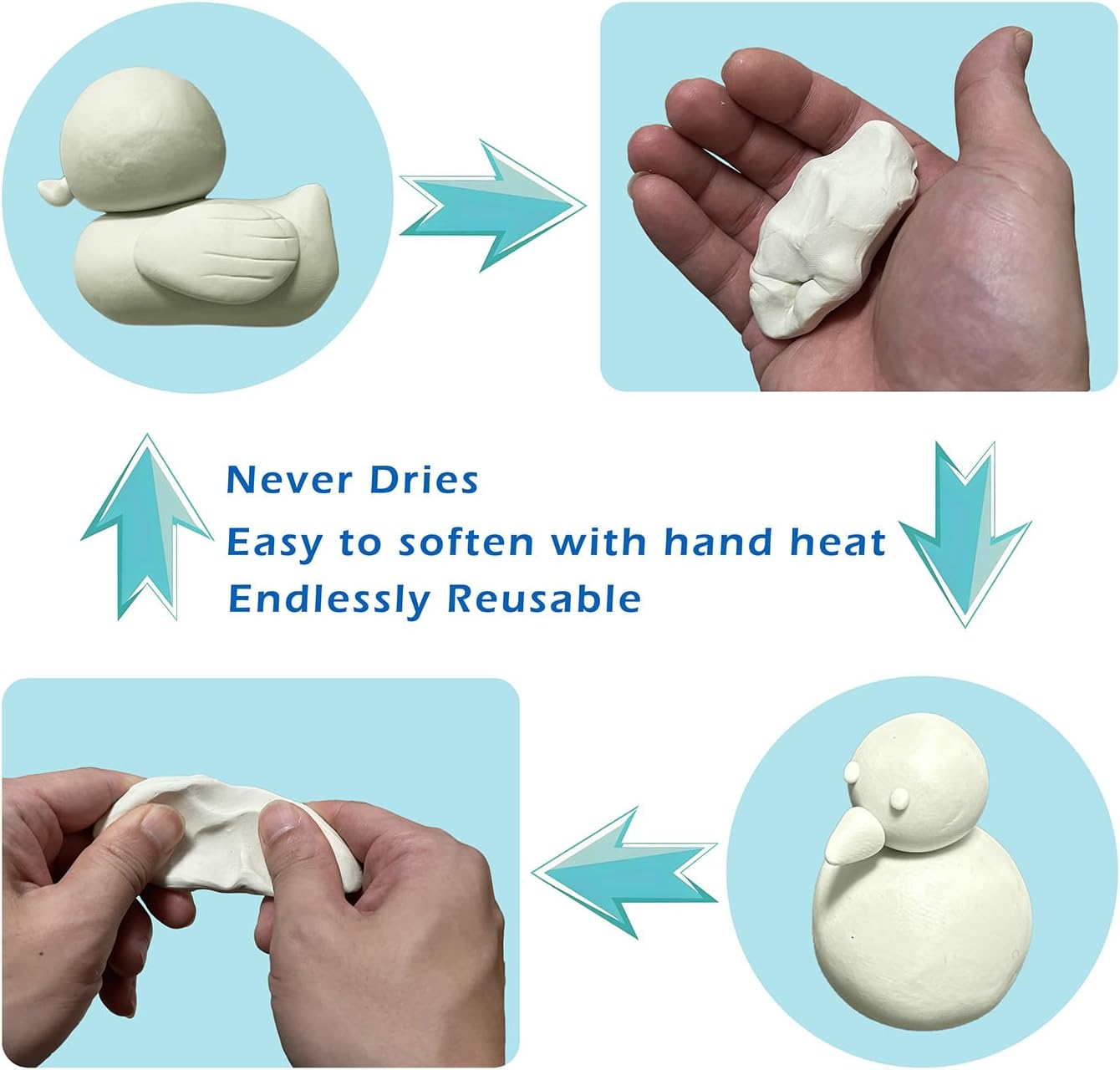 ReArt Non-Drying Oil-Based Plasticine Modeling Clay 2.6 Pounds, Non Hardening Reusable Clay, Non Toxic No Bake Professional Oil Base Sculpting Clay (White & Tools)