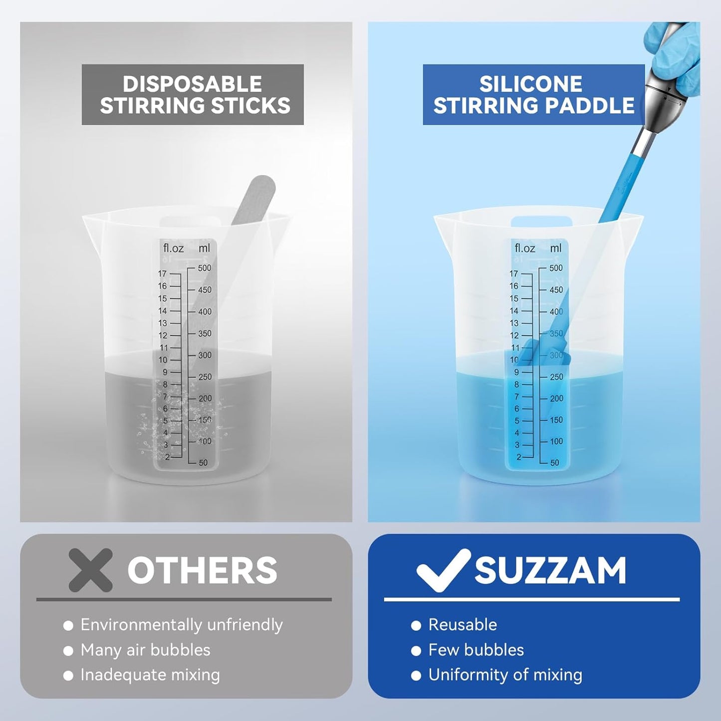 Suzzam Silicone Resin Mixer Paddles, 4 pcs Epoxy Mixer for Drill - Paint Stirrer for Drill, Easy to Clean & Reusable, 1/4" Drill Epoxy Mixer Attachment