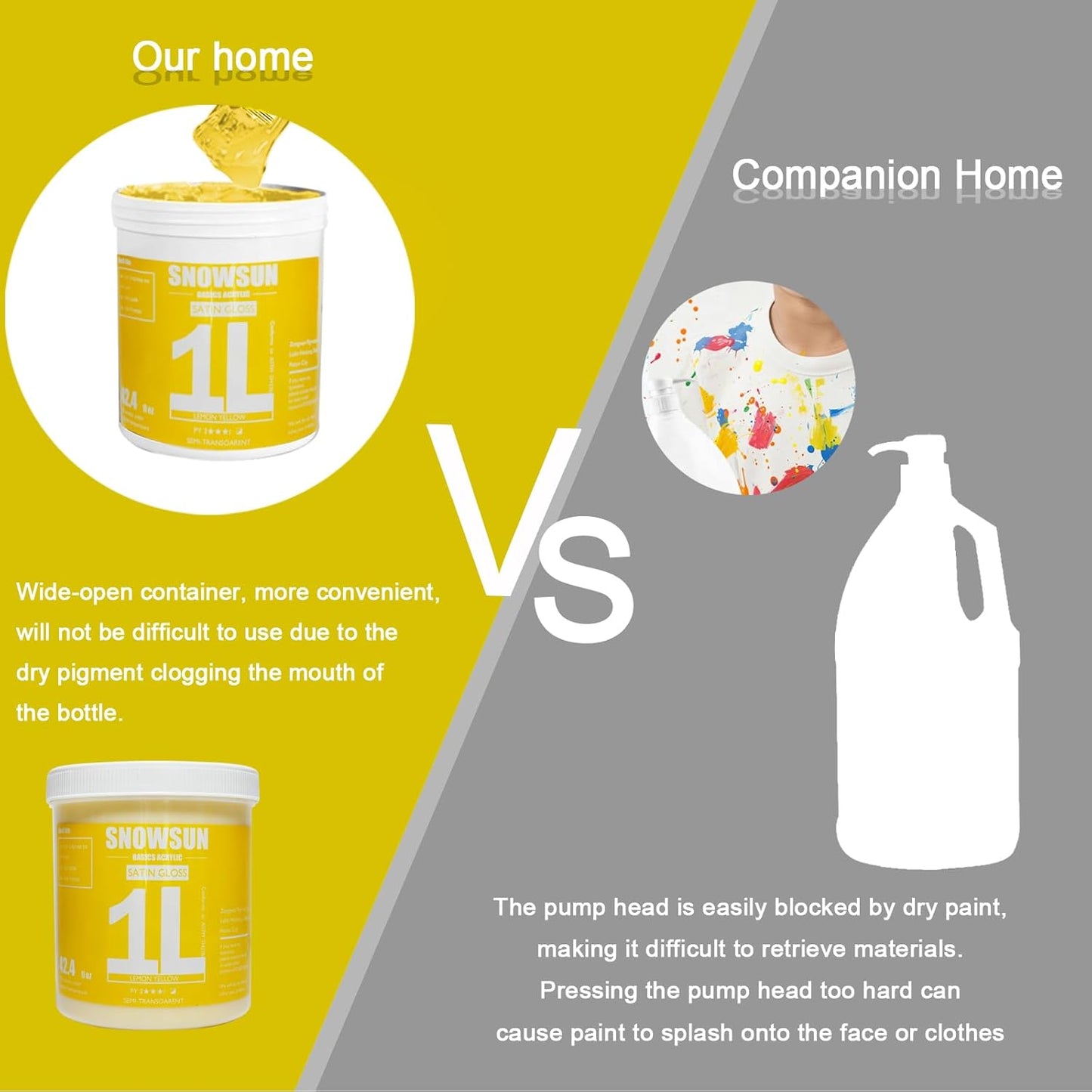 SNOWSUN Lemon Yellow Acrylic Paint, Large Bulk Heavy Body Acrylic Paint (42.4 oz, 1L) - Non Toxic Gloss Thick Art Paint for Multi-Surface, Canvas Wood Ceramic and Leather, Stone Craft, for Artists & Beginners