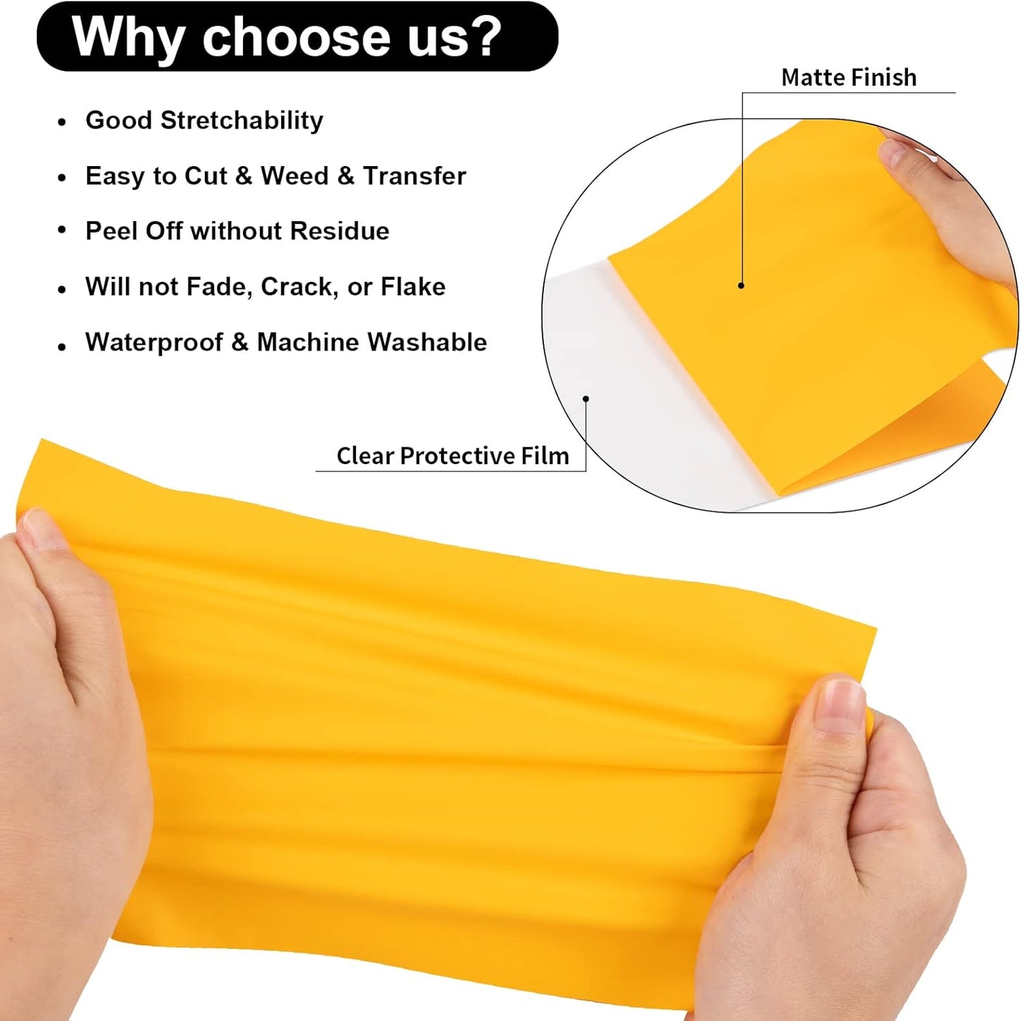 VINYL FROG Heat Transfer Vinyl Roll HTV Vinyl - 12" x5ft Yellow Iron on Vinyl for T-Shirts, Heat Press Vinyl for DIY Craft Designs (Yellow)