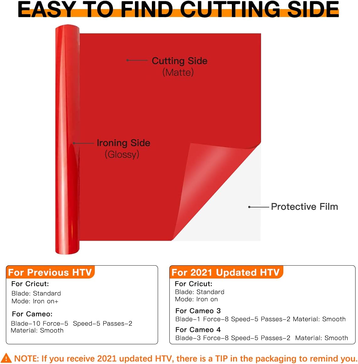 HTVRONT HTV Vinyl Rolls Heat Transfer Vinyl - 12" x 8ft Red HTV Vinyl for Shirts, Iron on Vinyl for All Cutting Machine - Easy to Cut & Weed for Heat Transfer Design (Red)