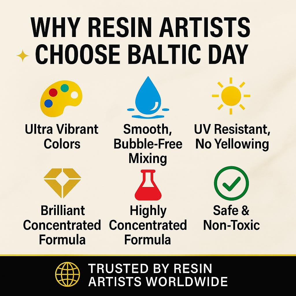 Imperial Yellow Epoxy Resin Pigment Paste XL (191g / 6.7oz) – High Concentration Opaque Epoxy Dye & Coloring Paste for Resin Art, Jewelry Making, Tumblers – Mica Powder Alternative