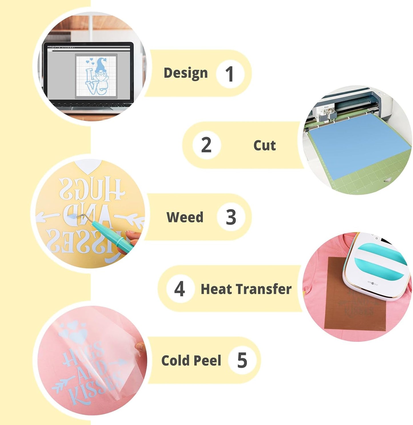 HTVRONT Light Blue HTV Heat Transfer Vinyl Bundle: 24 Pack 12"x12" Iron on Vinyl Sheets for T-Shirt (1 PTFE Sheet Included), PU HTV Vinyl Easy to Cut & Weed for Heat Design