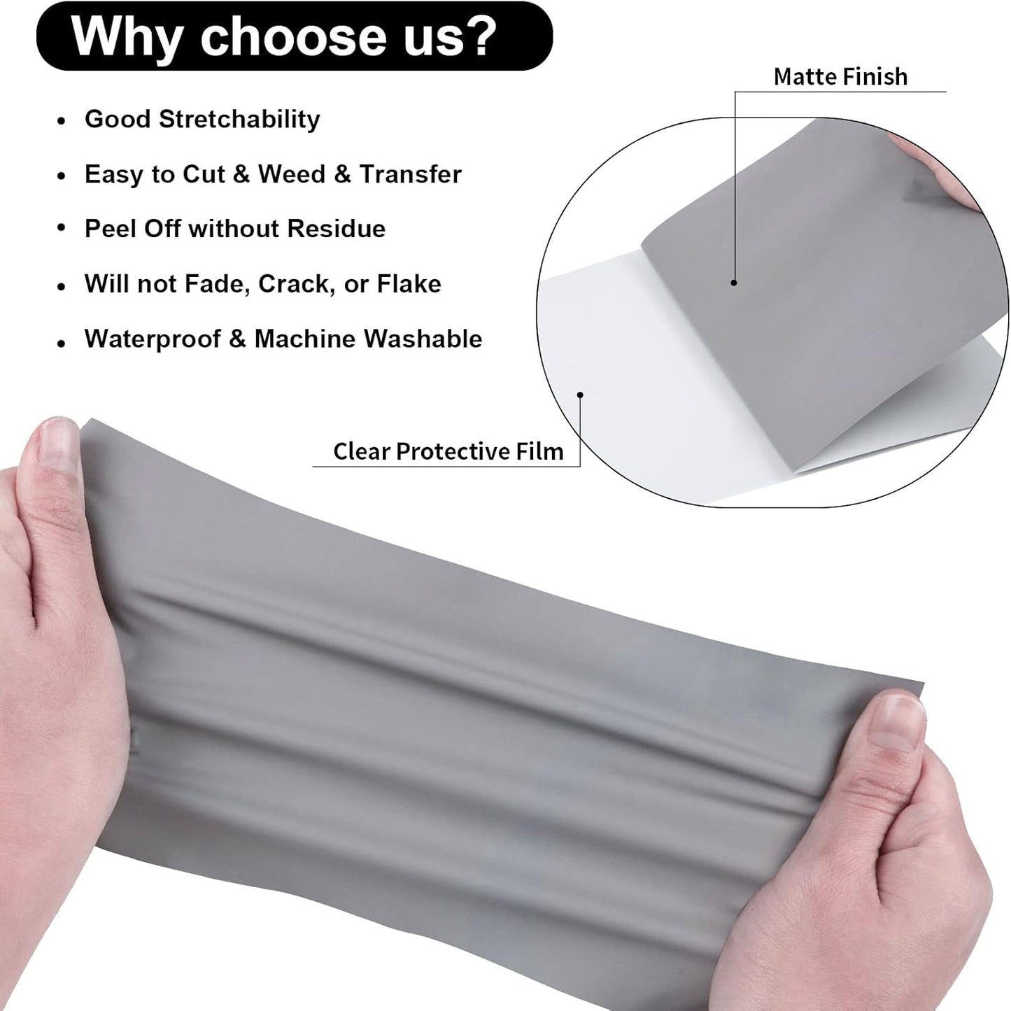 VINYL FROG Heat Transfer Vinyl Roll HTV Vinyl - 12" x5ft Grey Iron on Vinyl for T-Shirts, Heat Press Vinyl for DIY Craft Designs (Grey)