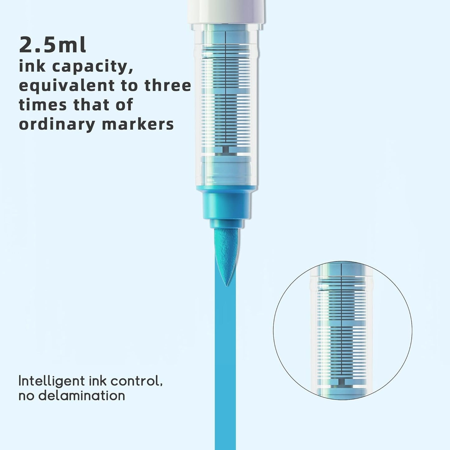 36 Colors Acrylic Paint Markers Pens Set, Soft Brush Tip Markers with Fast Drying & No-Bleed Ink, Acrylic Paint Pens for Rock, Wood, Egg, Ceramic, Fabric Painting, Art Supplies and DIY Crafts