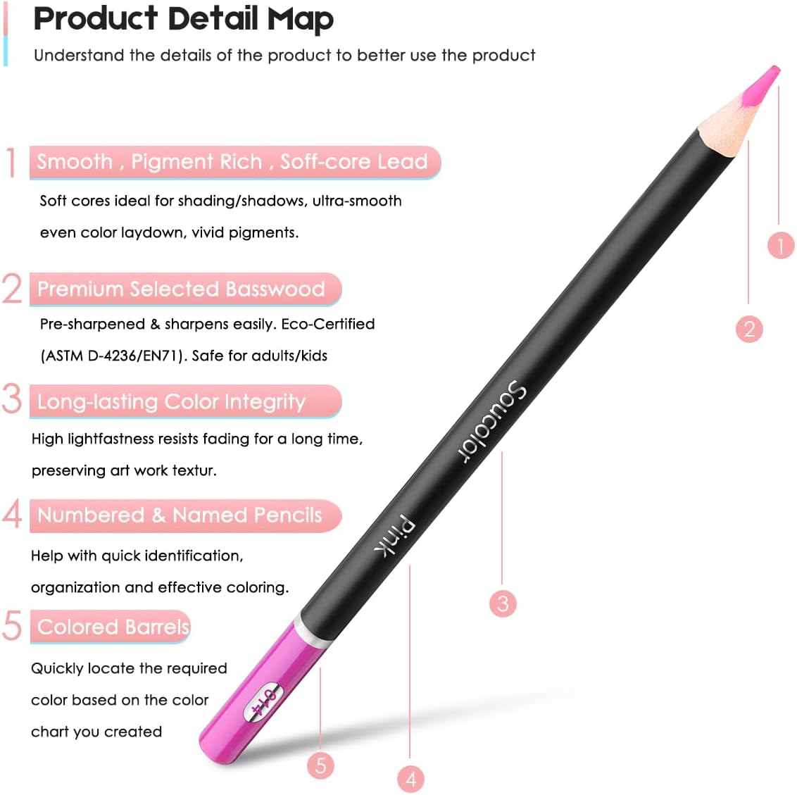 Soucolor 72-Color Colored Pencils for Adult Coloring Books, Christmas Stocking Stuffers for Teen Girl Boys Gifts, Soft Core Color Pencil Set for Kids Art Supplies, Coloring Drawing Sketching Pencils