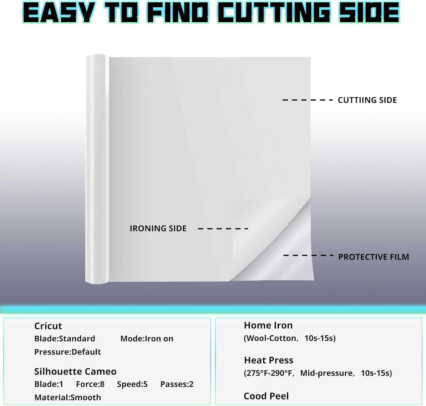 HTVRONT Glow in The Dark HTV Vinyl - 12" x 8ft Heat Transfer Vinyl for Shirts, Glow in The Dark HTV Luminous Iron on Vinyl - Easy to Cut & Weed (Yellow-Green)