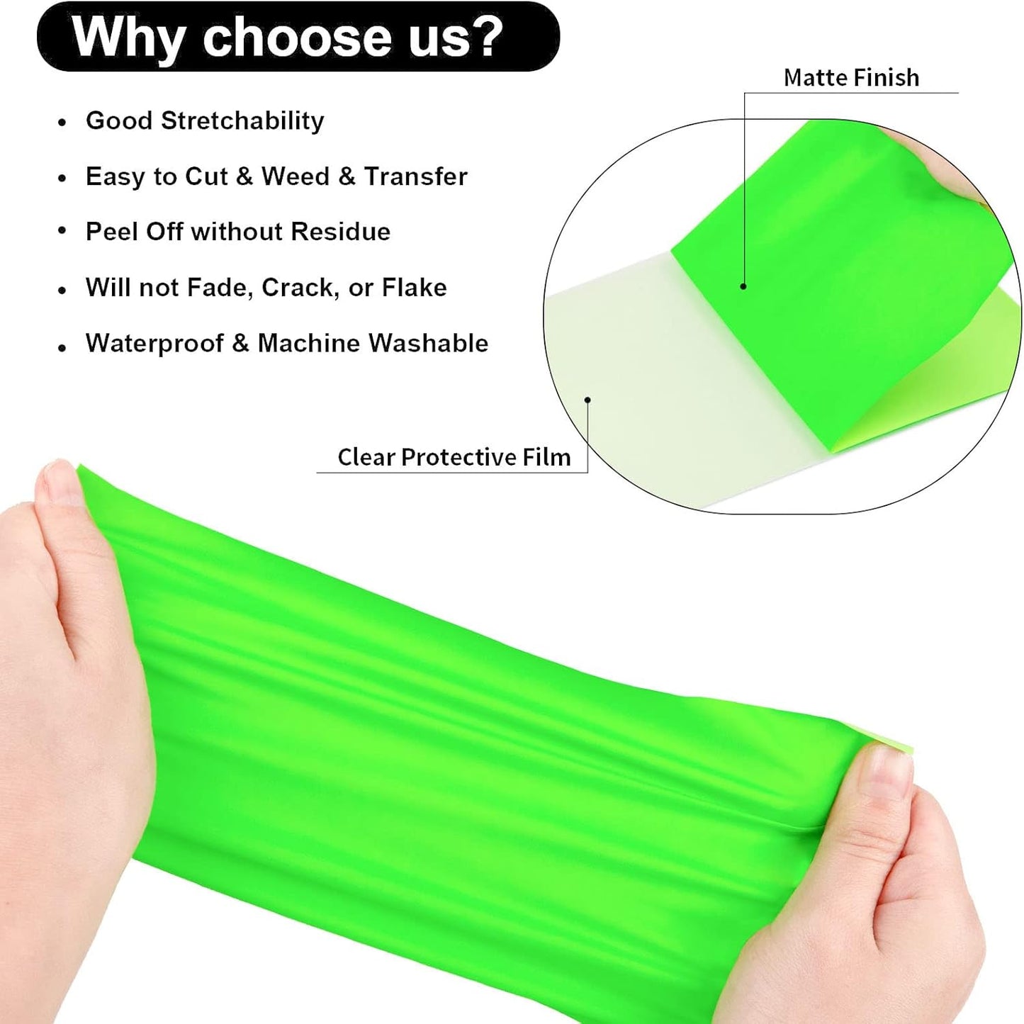 VINYL FROG Heat Transfer Vinyl Roll HTV Vinyl - 12" x5ft Neon Green Iron on Vinyl for T-Shirts, Heat Press Vinyl for DIY Craft Designs (Neon Green)