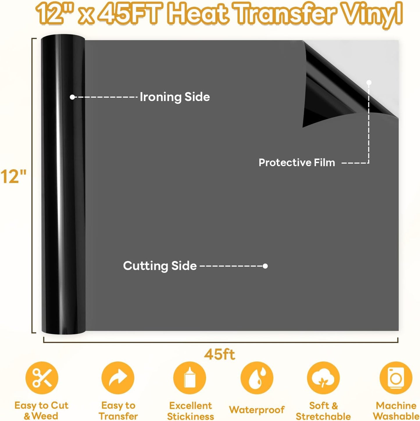 HTVRONT Black Heat Transfer Vinyl - 12" x 45FT Black HTV Vinyl Roll for T Shirts, Black Iron on Vinyl Compatible with Cricut Cutting Machine & Silhouette Cameo - Easy to Cut & Weed