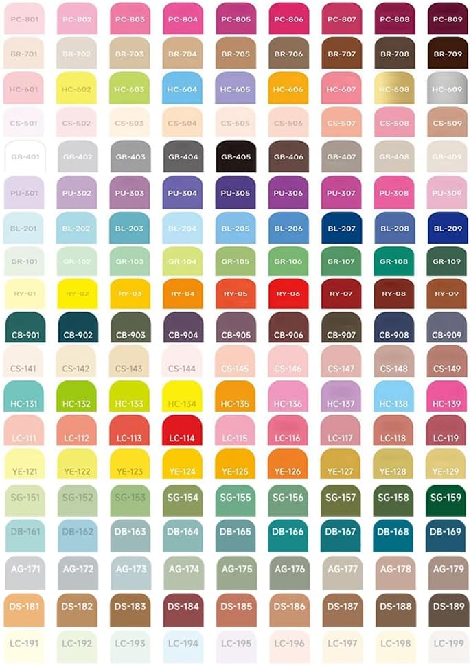 171 Colors Acrylic Paint Marker Single Tip Soft Brush Pens Ideal for Coloring Books, Canvas, Wood, Stone, Egg and DIY Crafts