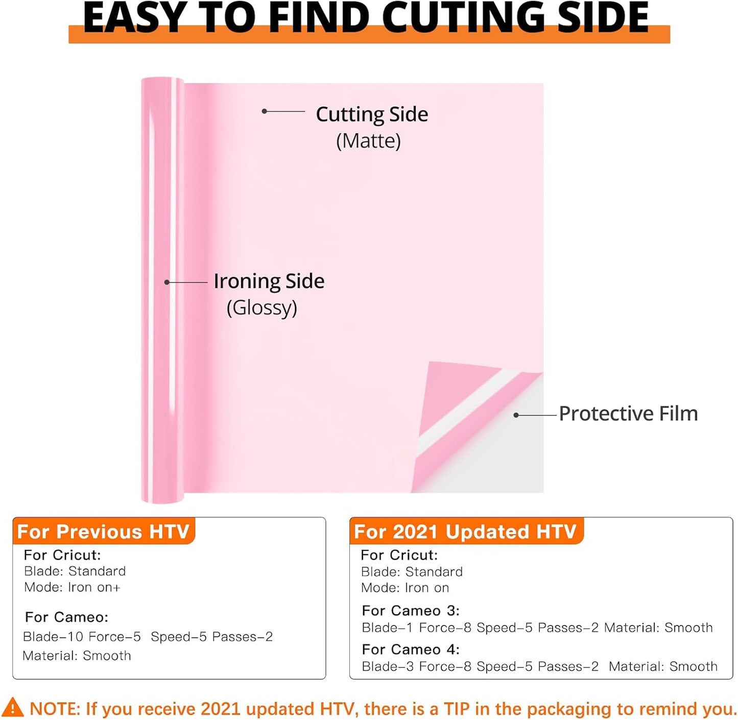 HTVRONT Pink Heat Transfer Vinyl Rolls - 12" x 8ft Baby Pink HTV Vinyl for Shirts, Iron on Vinyl for All Cutting Machine - Easy to Cut & Weed for Heat Vinyl Design