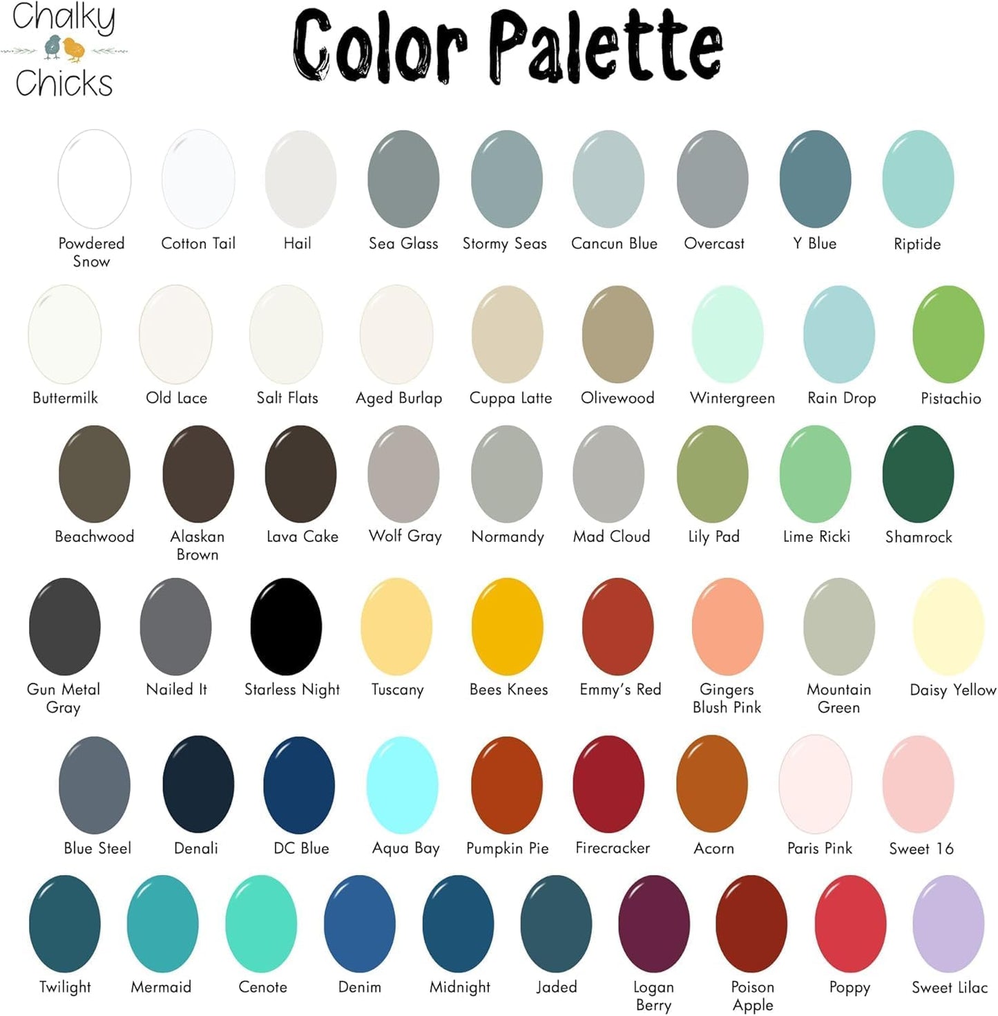 Chalky Chicks All-in-One Chalk Paint for Furniture or Cabinet - 8Fl Oz - Matte Finish Cancun Blue (Light Blue) for Metal, Wood Furniture Paint - No Sanding All-in-One for Home Decor & Crafts, USA Made