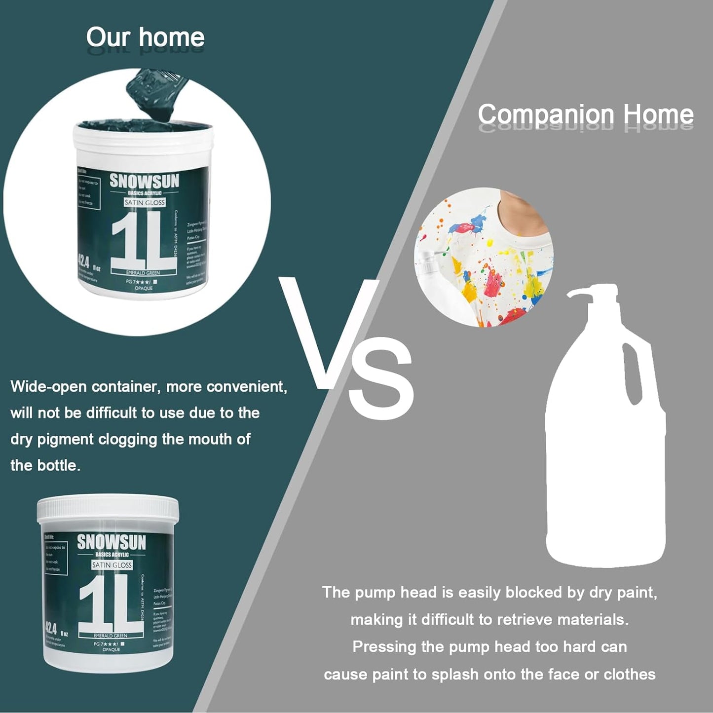 SNOWSUN Emerald Green Acrylic Paints, Large Bulk Heavy Body Acrylic Paint (42.4 oz, 1L) - Non Toxic Gloss Thick Art Paint for Multi-Surface, Ideal for Canvas Wood Ceramic Fabric and Leather, Stone Craft, for Artists & Beginners