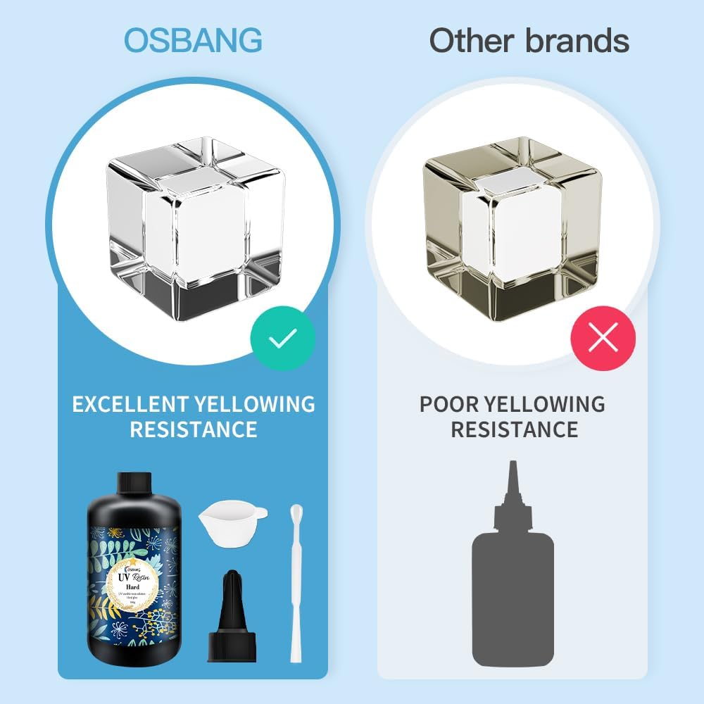 Crystal Clear Hard UV Resin Upgraded Formula Ultraviolet Fast Curing for Jewelry Making Craft Decoration, Hard Transparent Glue Solar Cure Sunlight Activated Resin (500g)