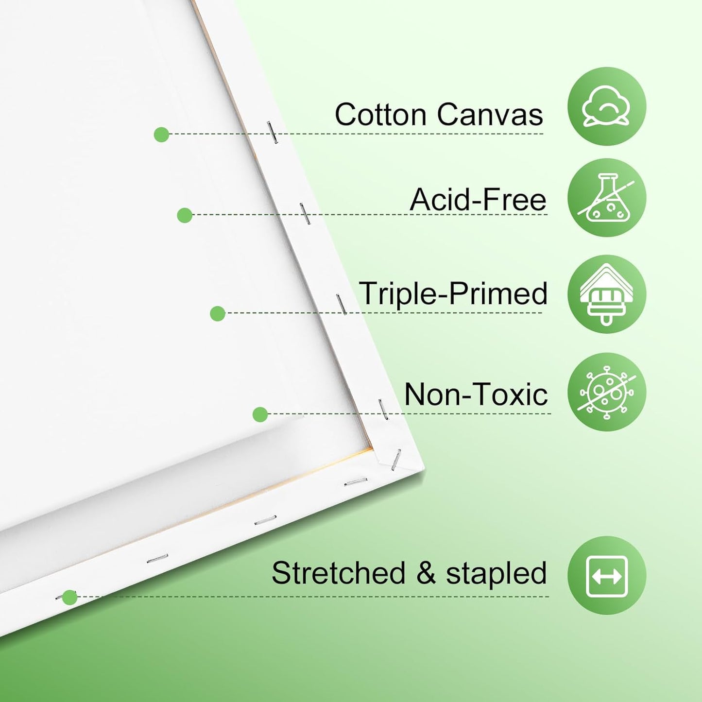 ESRICH Stretched Canvas for Painting 16x20 Inch, 6Pack Large Canvas for Painting, Primed Acid-Free Cotton Blank Canvases, Art Paint Canvases for Oil Paint,Watercolor,Acrylic Paint,Gouache and Tempera.