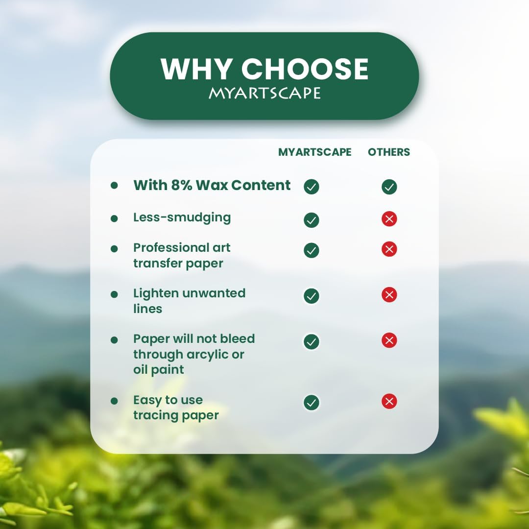 MyArtscape Graphite Transfer Paper Roll - Black Waxed Carbon Paper 18" x 15ft Transfer Paper Roll, Graphite Paper