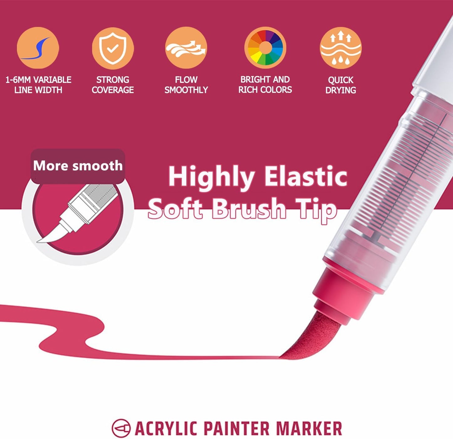 Water Based Acrylic Paint Markers, 9 Colors Acrylic Paint Pens Set with Soft Brush Tip, Marker Pen for Rock Painting, Egg, Wood, Glass, Paper, Mugs, Acrylic Painter Ink (Colour of Skin Series)