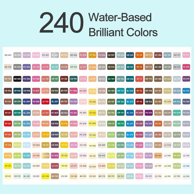 240 Colors Acrylic Paint Markers, Soft Brush Tip Acrylic Paint Pens for Paper, Rock Painting, Glass, Mugs, Fabric, Water Based Drawing Marker Set, Acrylic Painter Ink