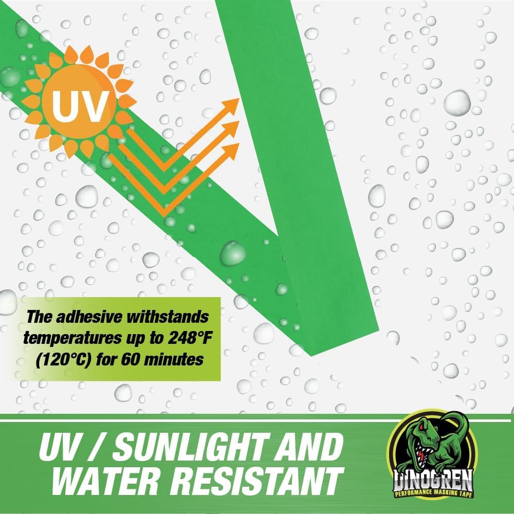 LAUCO DINOGREN High Performance Green Masking Tape for Car Paint, Detailing, & Auto Body - Heat & Water Resistant, Multi-Purpose (1 Inch x 60 Yards, 36 Rolls/Case)