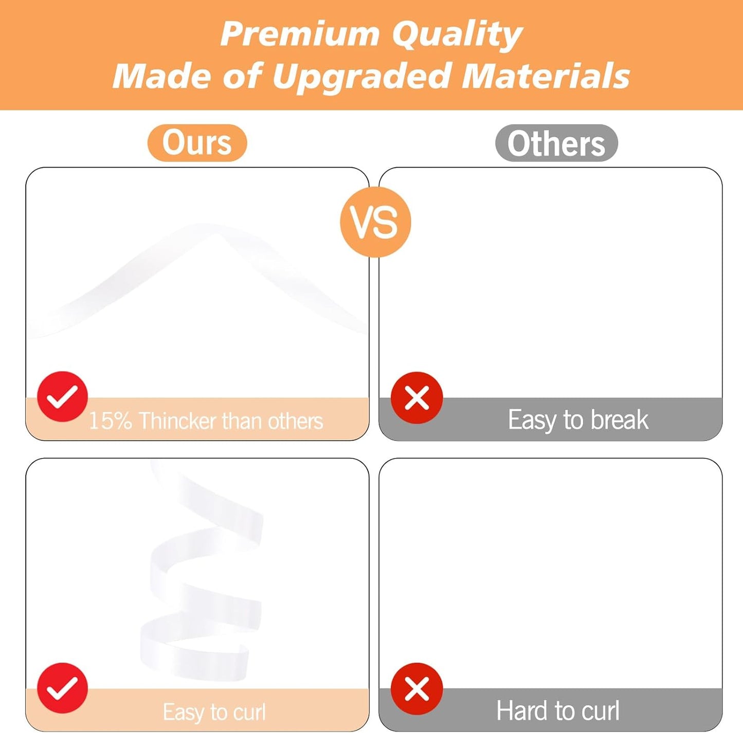 White Curling Ribbon, 500 Yard Christmas Curling Ribbons for Gift Wrapping, Balloon String for Balloons Curly Ribbon, Gift Bow Ribbons for Baby Shower, Florist Flower Party Decorations