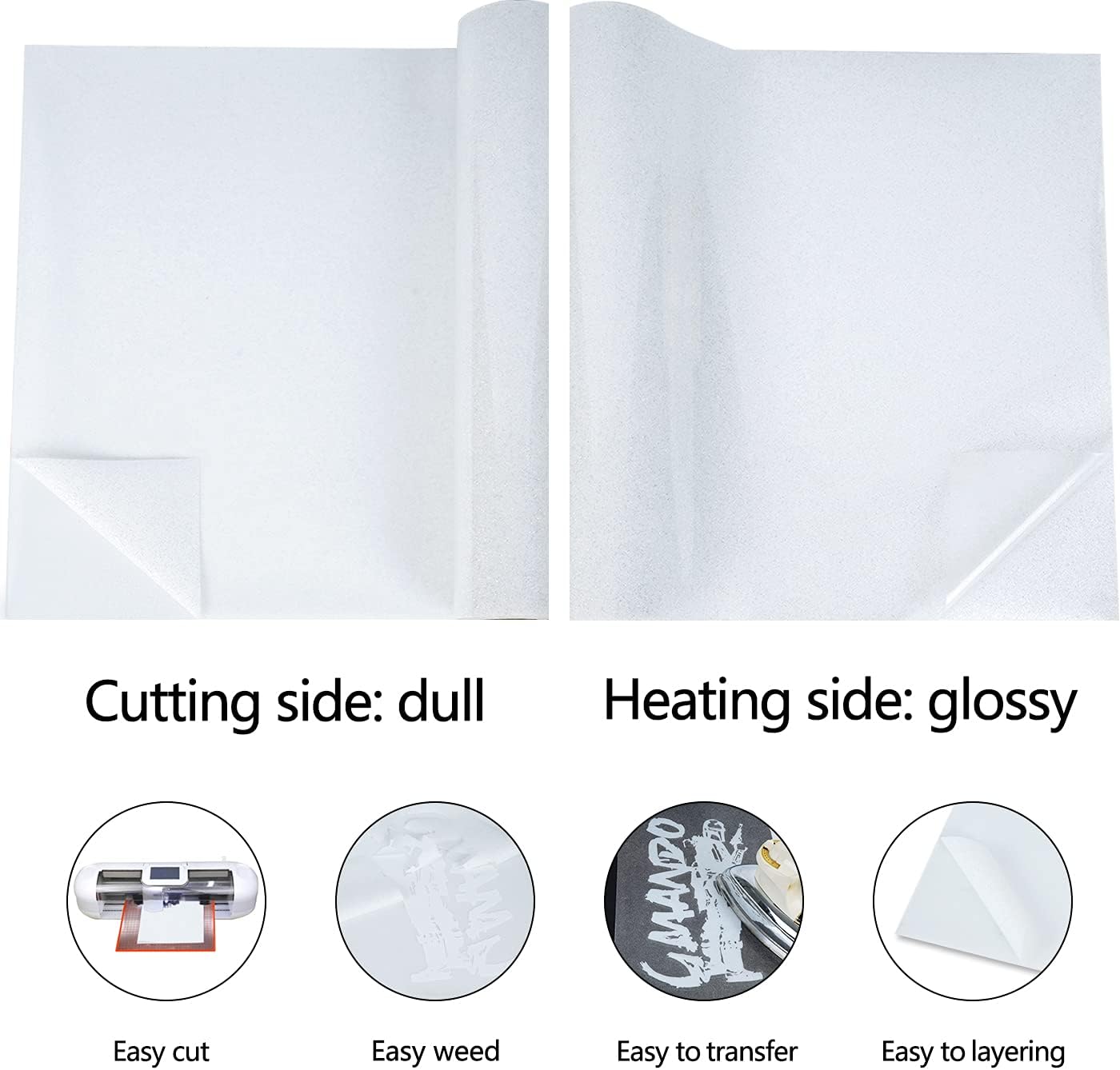 guangyintong Glitter White Heat Transfer Vinyl HTV Rolls, 12" x 8ft Iron on Vinyl for T Shirts Glitter White HTV Vinyl for All Cutter Machines Easy to Cut & Weed for Heat Vinyl Design