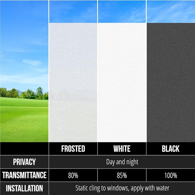 Gorilla Guard Window Privacy Film, Removable Two Way Sun Blocking, 17.5 x 118.1 Inch, Reusable No Residue Stickers, Strong Static Clings to Glass Windows, Decorative Bathroom Door Coverings, Black