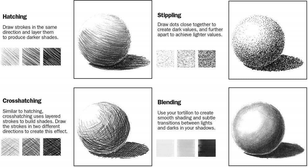 ArtSkills Sketch Pencils for Drawing, Graphite Art Pencil Set for Sketching & Shading, 8pc