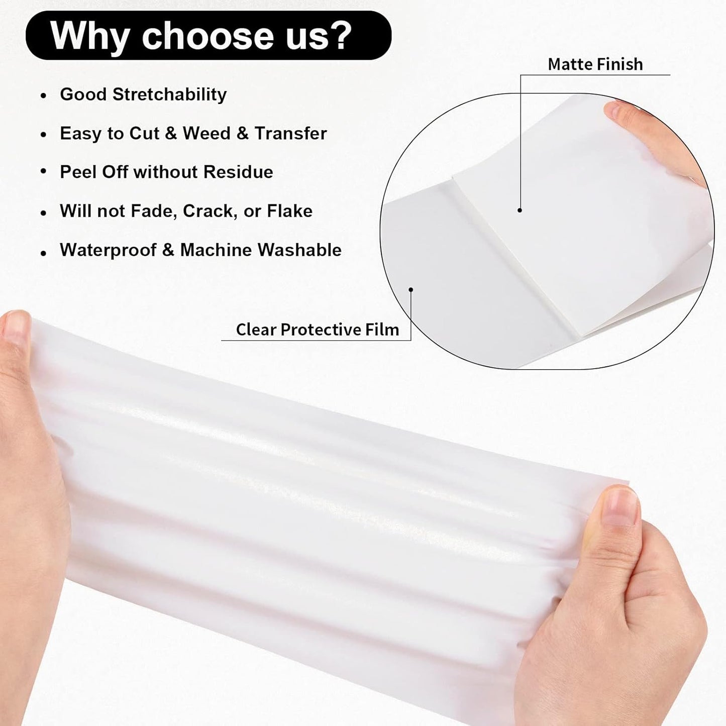 VINYL FROG Heat Transfer Vinyl Roll HTV Vinyl - 12" x12ft White Iron on Vinyl for T-Shirts, Heat Press Vinyl for DIY Craft Designs (White)