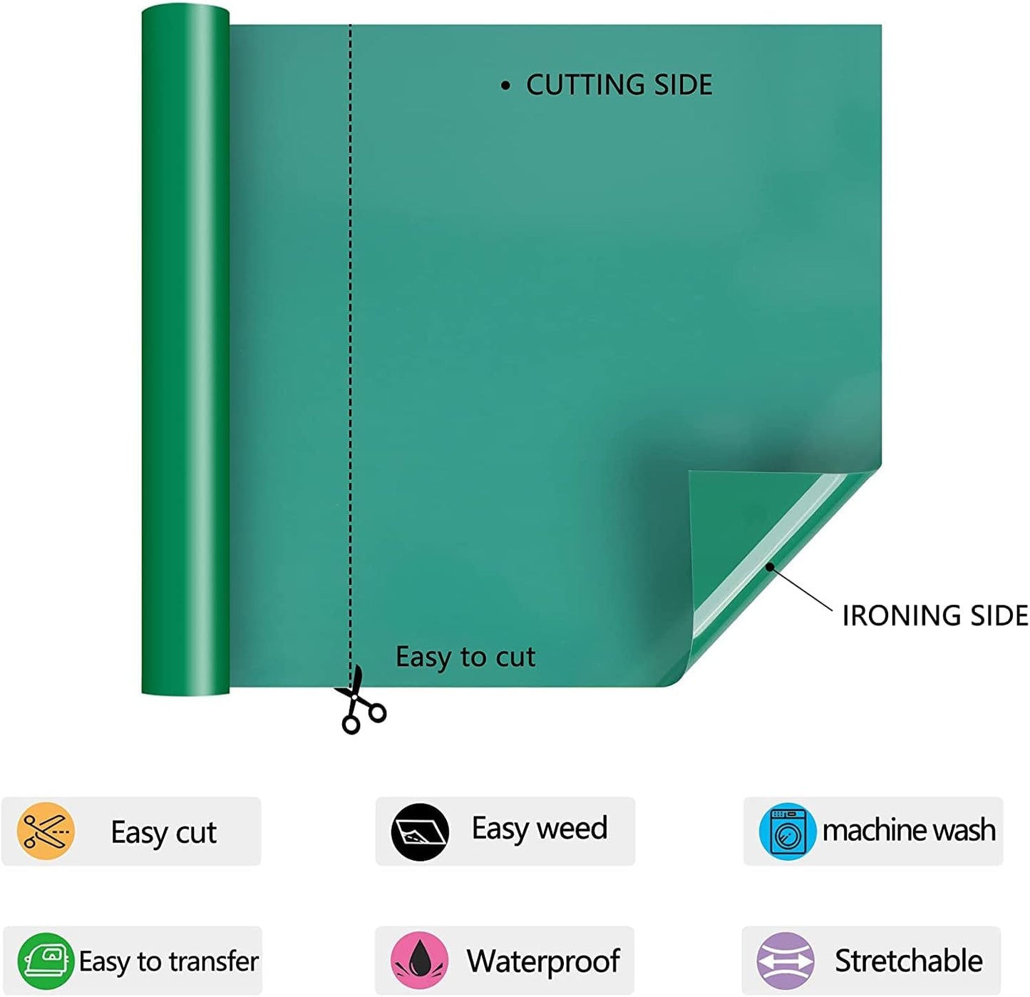 HTV Iron on Vinyl 12Inch by 12ft Roll Heat Transfer Vinyl for T-Shirt HTV Vinyl Rolls for All Cutter Machine - Easy to Cut & Weed for Heat Transfer Design (12ft, Green)