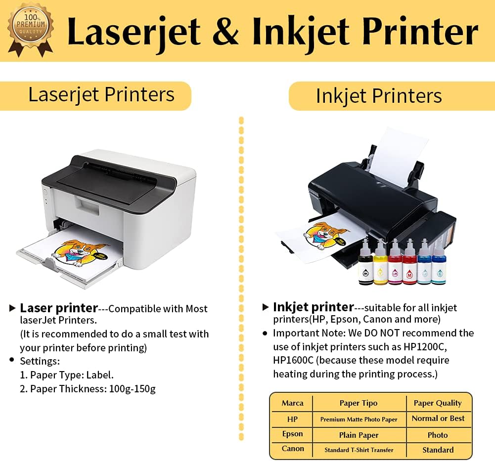 TransOurDream Tru-Heat Transfer Paper for Inkjet & Laserjet Printer (Dark 3.0, 15 Sheets 8.5x11") Printable HTV Heat Transfer Vinyl for T Shirts Iron on Transfers for Dark Fabric (TRANS-D3-15-3)