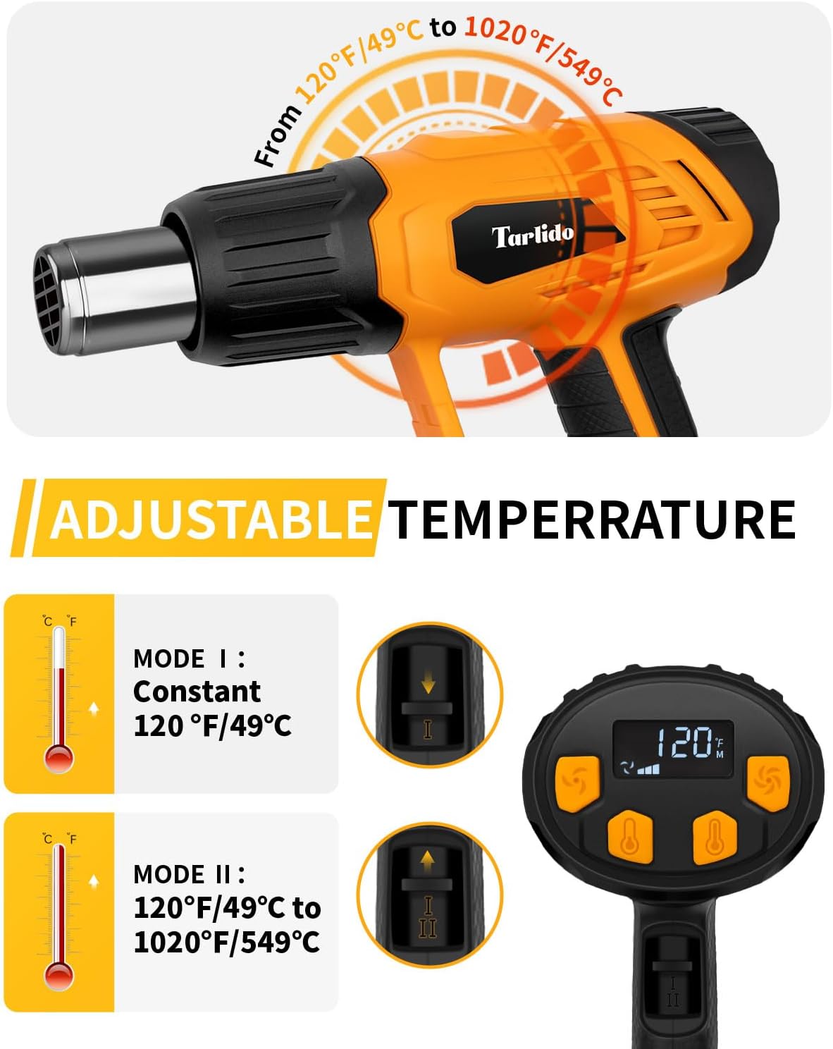 Heat Gun 1500W 120°F-1020°F(50°C-550°C) Fast Heating Heavy Duty Hot Air Gun Kit Variable Temperature Control Overheat Protection with 4 Nozzles for Crafts, Shrinking Pvc, StrippingPaint