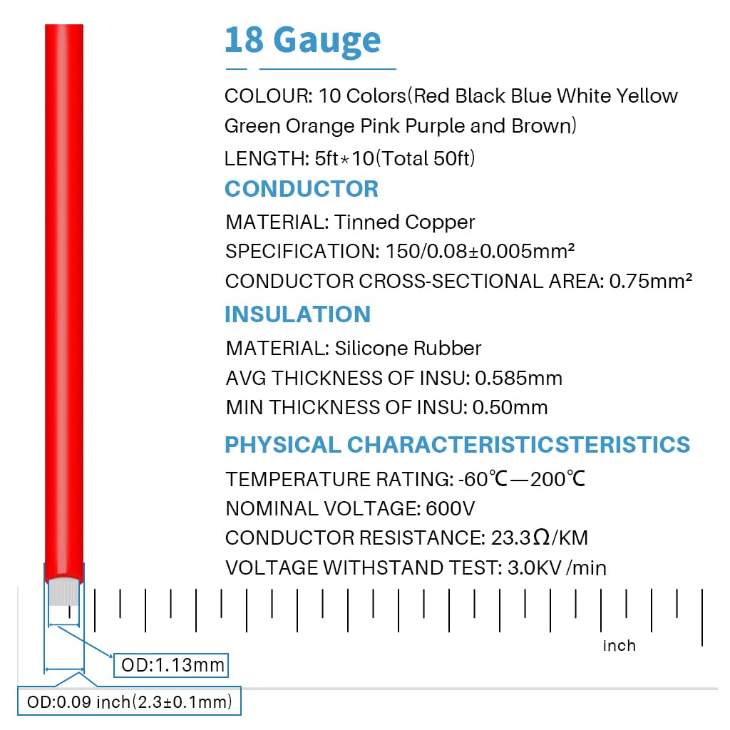 BNTECHGO 18 Gauge Silicone Wire Kit 10 Color Each 5 ft Flexible 18 AWG Stranded Tinned Copper Wire