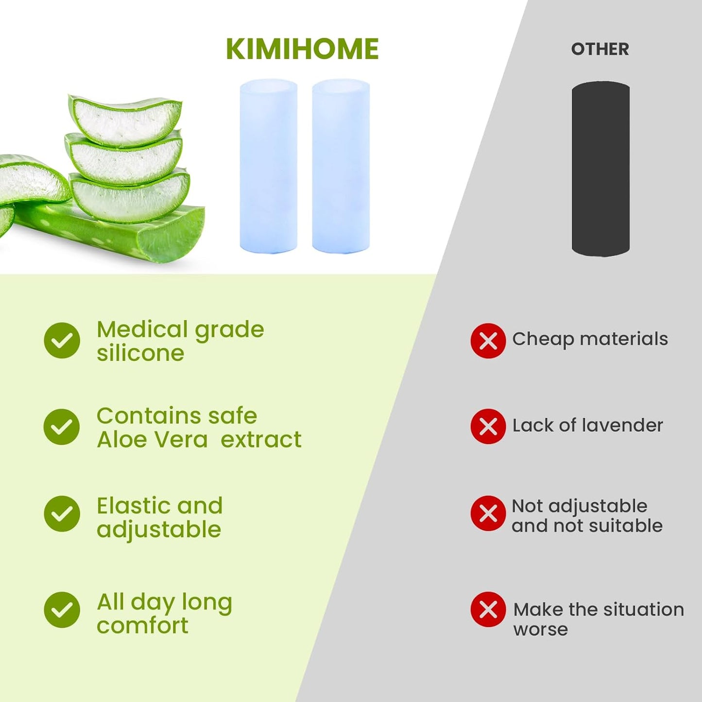 20 PCS Gel Finger Sleeve Protectors - Silicone Fingers Sleeves with Aloe Vera Extract - Finger Cots Bandages Provide Relief for Finger Cracking, Corns, Blisters and Calluses Protect (Blue)