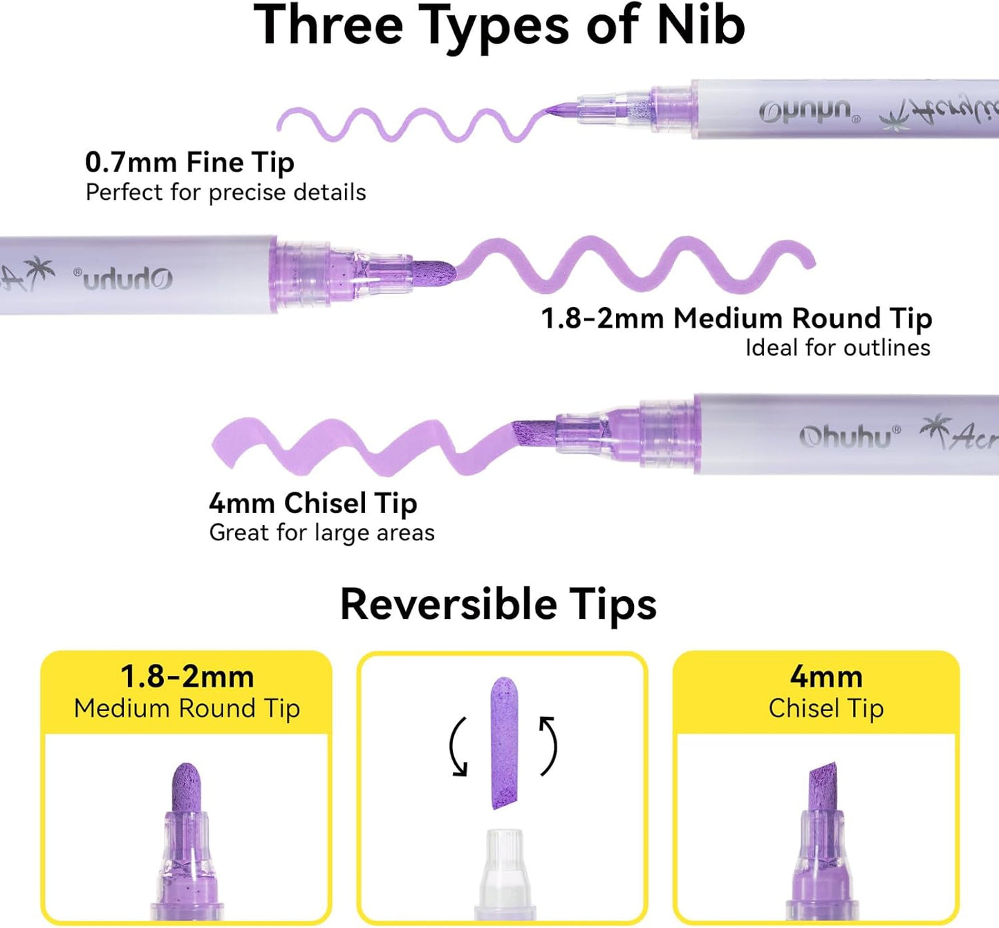 Ohuhu Acrylic Paint Markers, 48 Paint Pens Set of 24 Fine & 24 Round Tip in Same Assorted Colors - Reversible Chisel & Round - Good Coverage Acrylic Markers for Rock Painting Easter Egg Wood Plastic