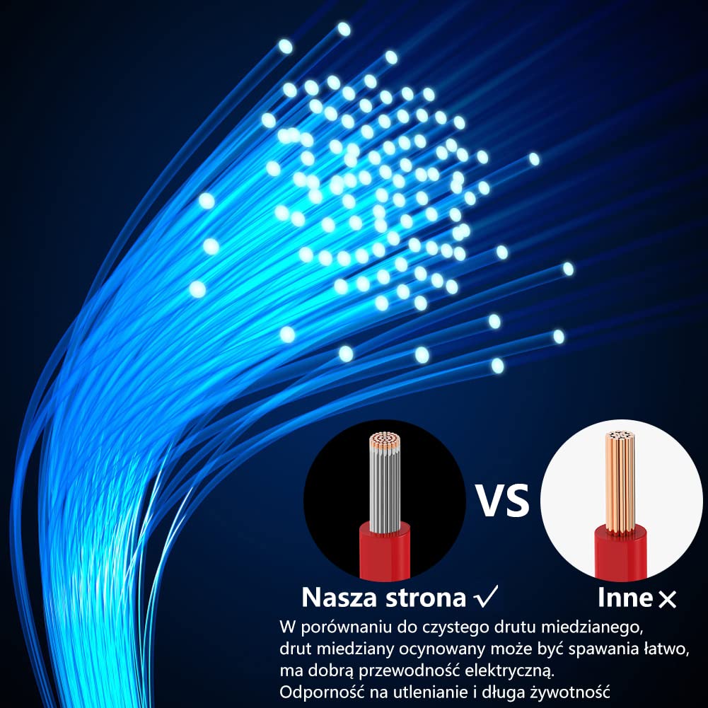 Fermerry 26 AWG Stranded Wire Spool 50ft Each 6 Colors Flexible 26 Gauge Silicone Hook up Wire Kit Electrical Tinned Copper Wire