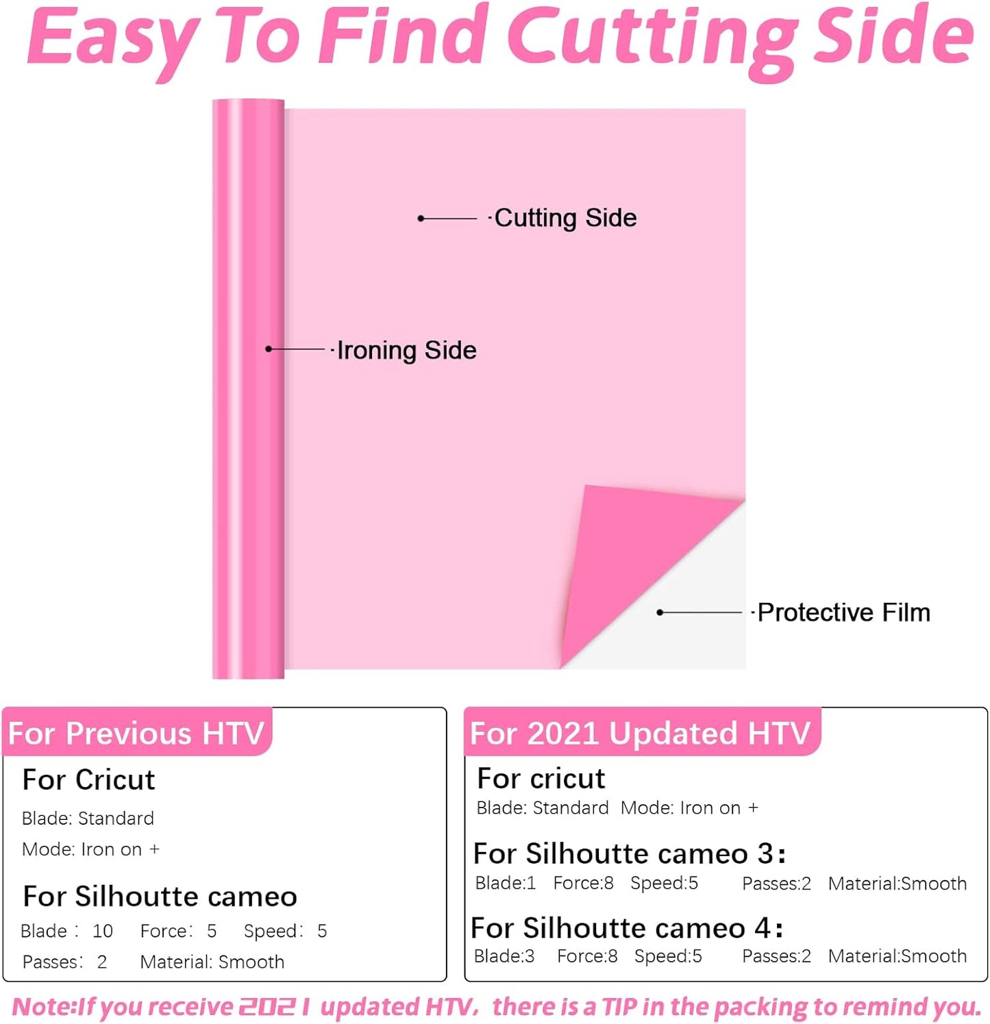 HTVRONT HTV Vinyl Rolls Heat Transfer Vinyl - 12" x 5ft Pink HTV Vinyl for Shirts, Iron on Vinyl for All Cutter Machine - Easy to Cut & Weed for Heat Vinyl Design (Pink)