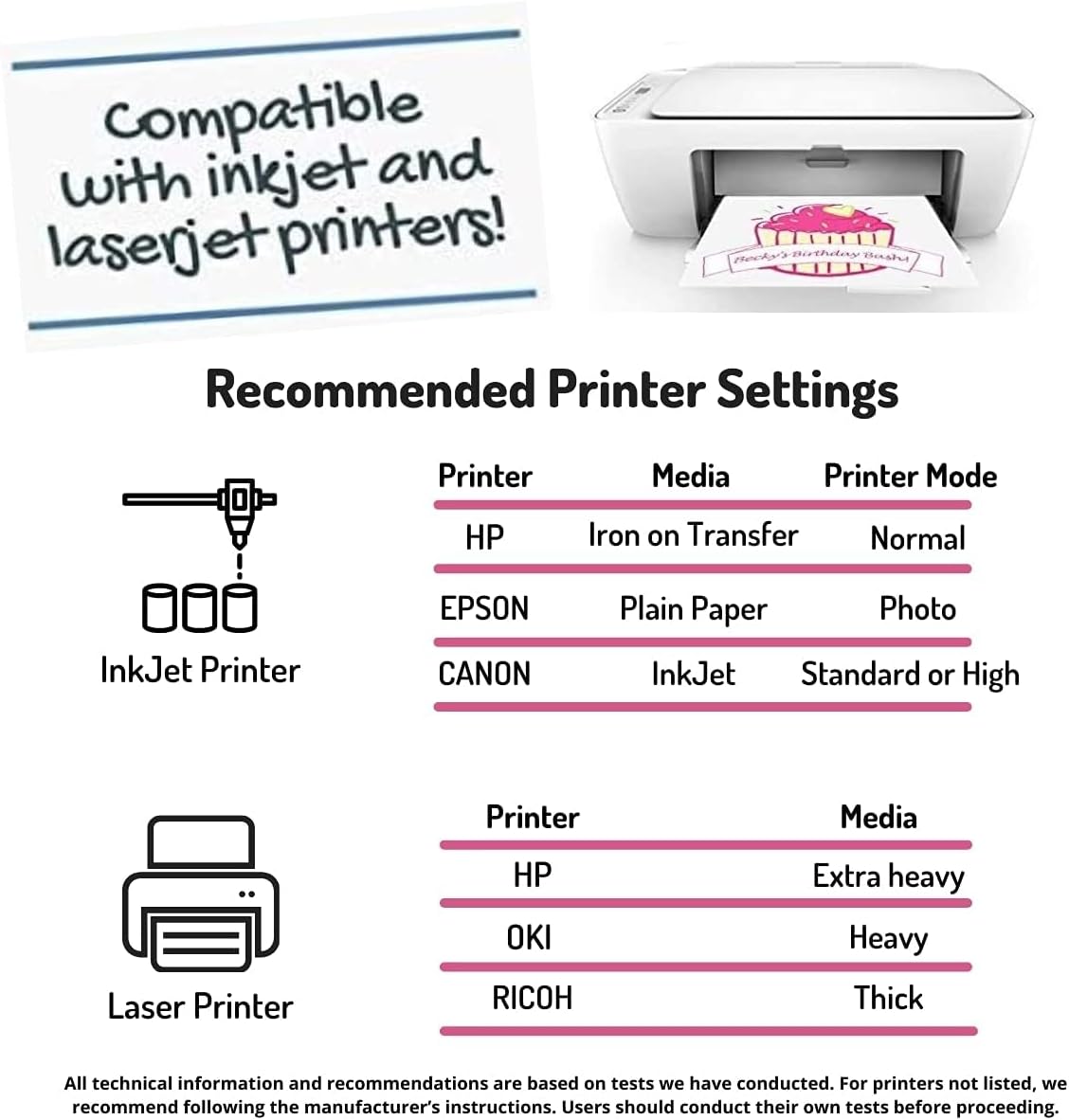 NuFun Activities Inkjet Printable Iron-On Heat Tshirt Transfer Paper 11x17 (12, Dark Fabrics)