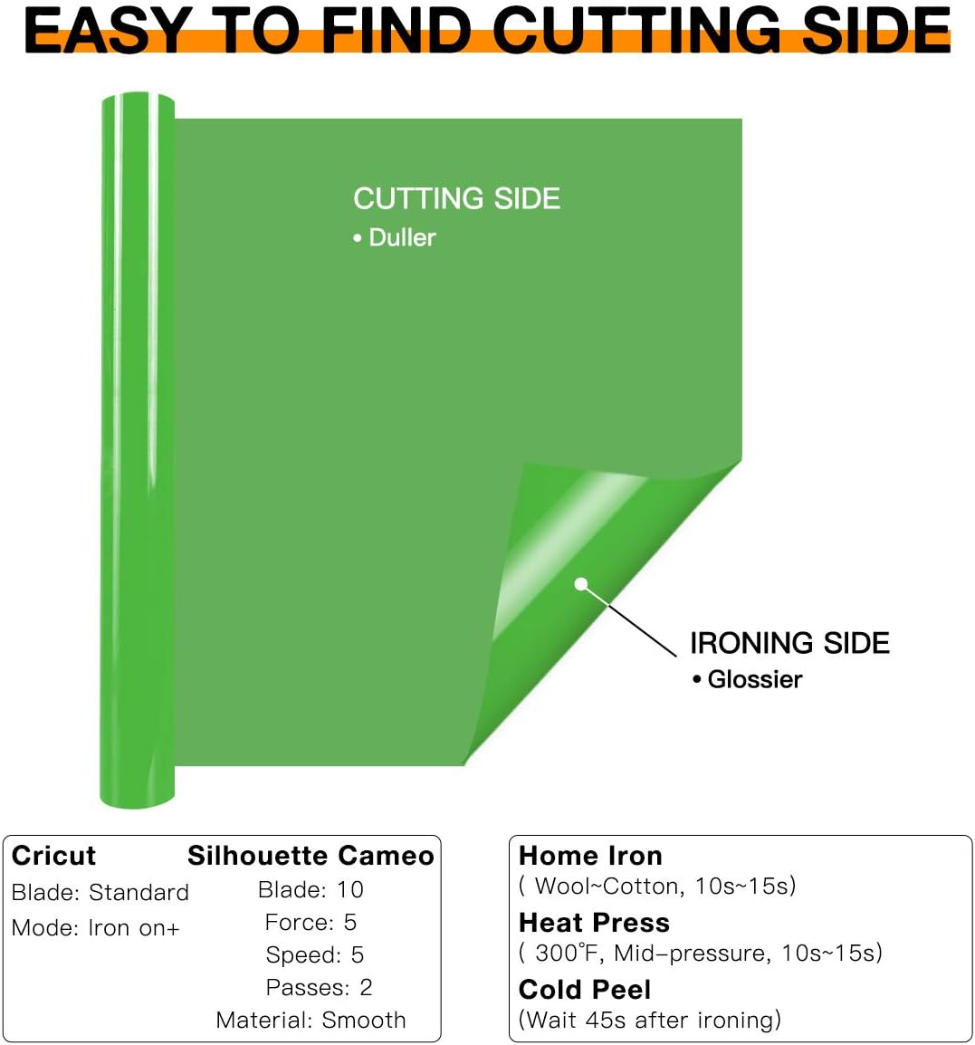 HTVRONT HTV Vinyl Rolls Heat Transfer Vinyl - 12" x 8ft Fruit Green HTV Vinyl for Shirts, Iron on Vinyl for All Cutting Machine - Easy to Cut & Weed for Heat Vinyl Design (Fruit Green)