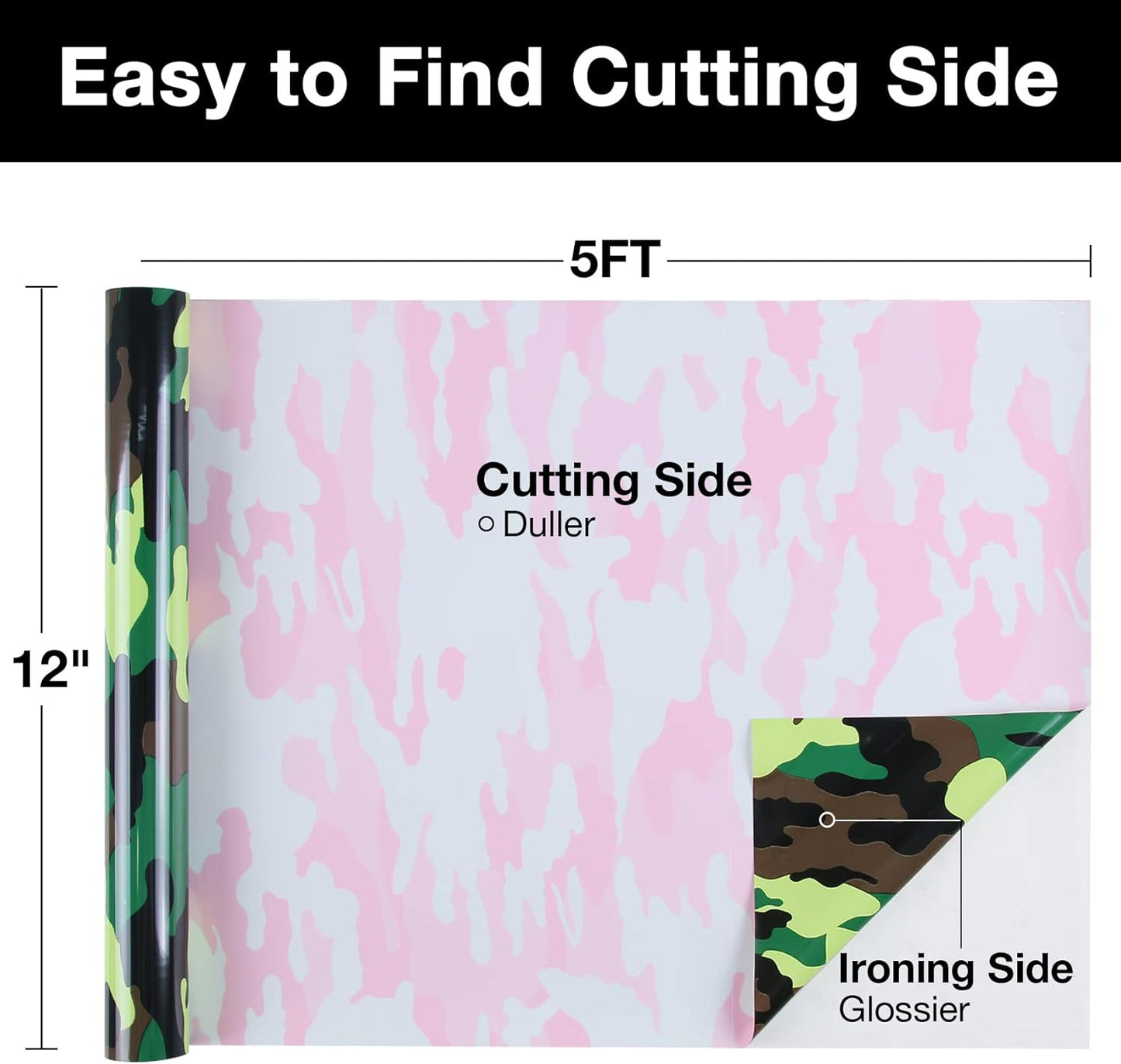 TORC Army Green Camouflage Heat Transfer Vinyl 12 inch x 10 ft, Camo HTV Vinyl Iron on Transfer for T-Shirts