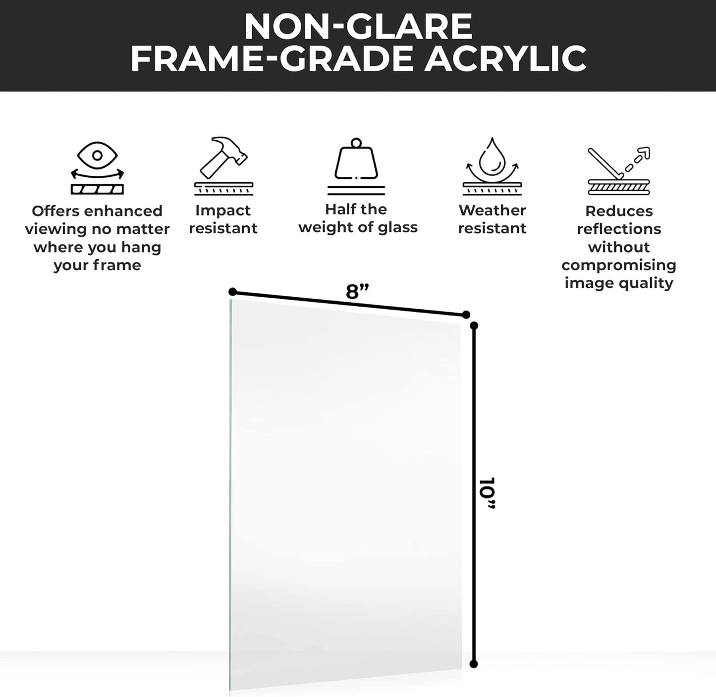 CountryArtHouse Non-Glare Acrylic Replacement for 28x28 Picture Frame, Replacement Plexiglass for 28x28 Photo Frame, UV-Resistant Non-Glare Acrylic Cover Sheet