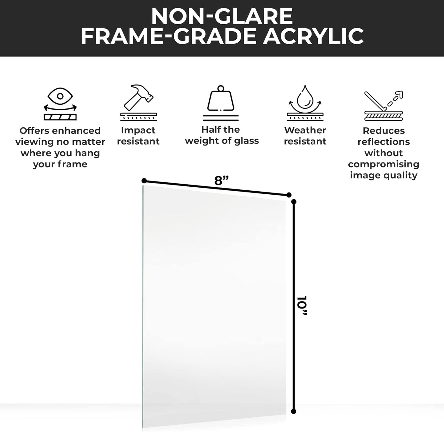 Non-Glare Acrylic Replacement for 24x36 Picture Frame, Replacement Plexiglass for 24x36 Photo Frame, UV-Resistant Non-Glare Acrylic Cover Sheet