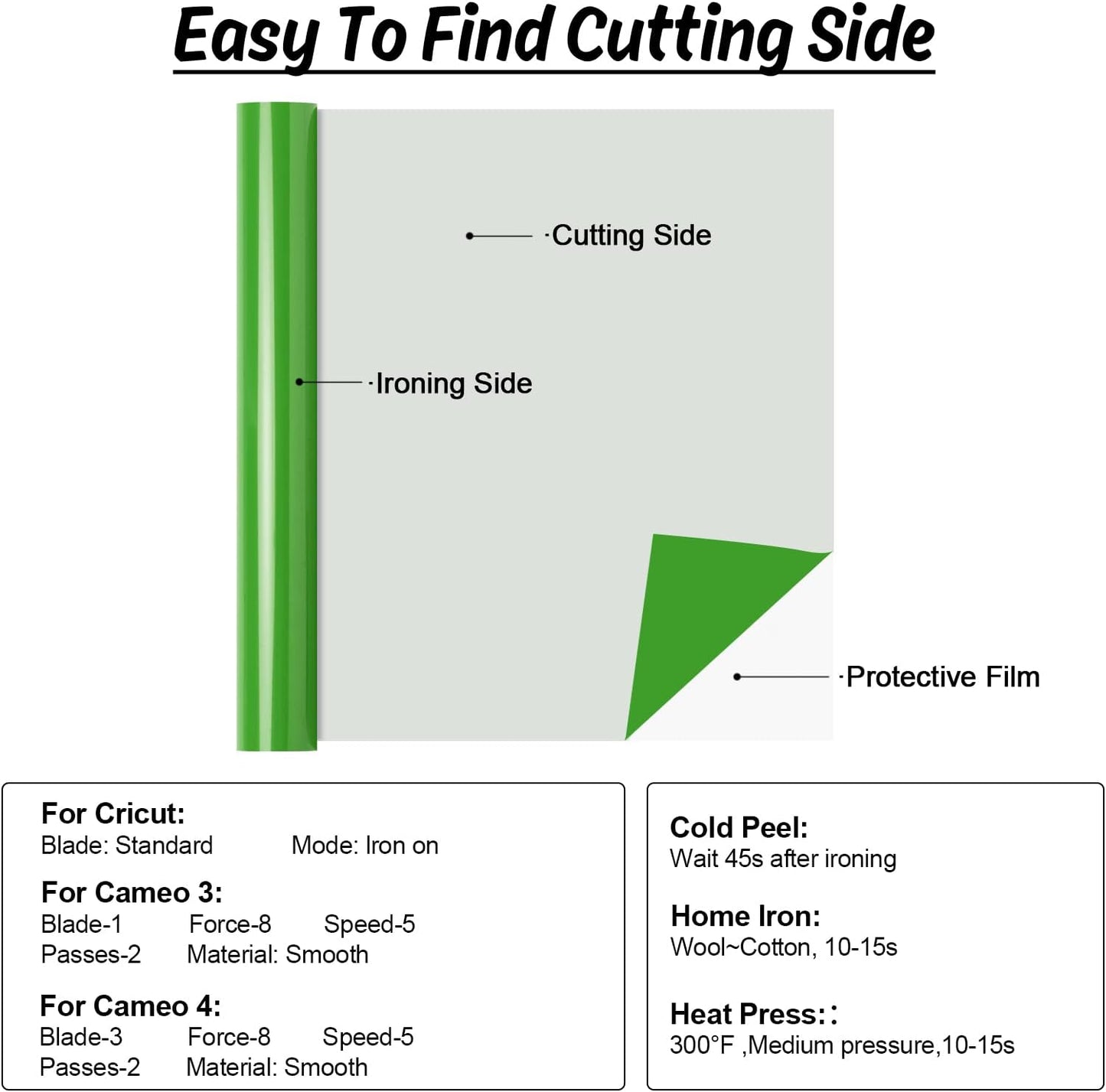 HTVRONT HTV Vinyl Rolls Heat Transfer Vinyl - 12" x 5ft Fruit Green HTV Vinyl for Shirts, Iron on Vinyl for All Cutter Machine - Easy to Cut & Weed for Heat Vinyl Design (Fruit Green)