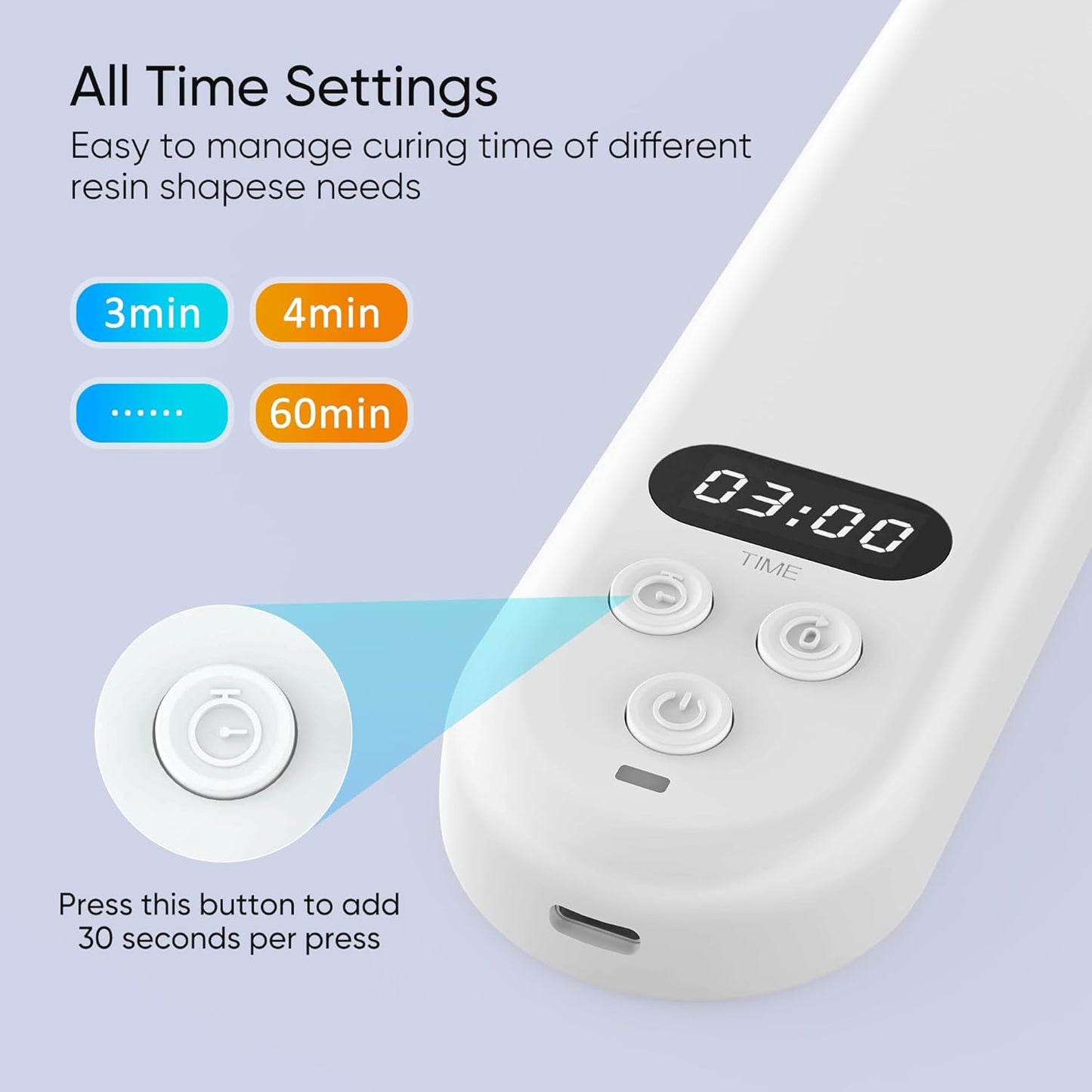 PPESULK UV Light for Resin Curing, Rechargeable UV Resin Lamp with Time Display, 34 LEDs High Power Resin Curing Machine, Cordless Portable UV Lamp for Resin Molds, Crafts, Jewelry Making(White)