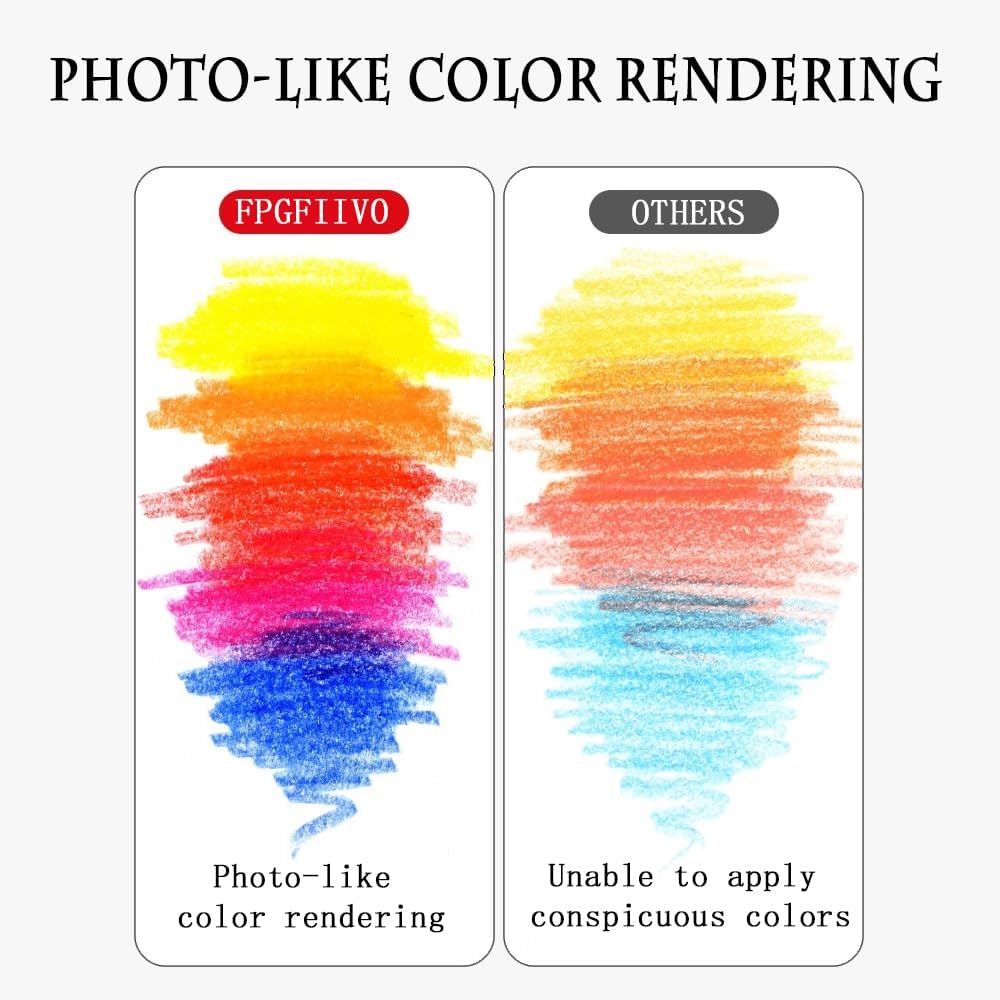 FPGFIIVO 151 Pcs Sketch Art Set, Art Supplies with 3-Color Sketchbook and Tutorial, Colored, Watercolor, Metallic, Graphite, Charcoal Pencils, Drawing Set Gifts for Artists Adults Kids Teens Beginner