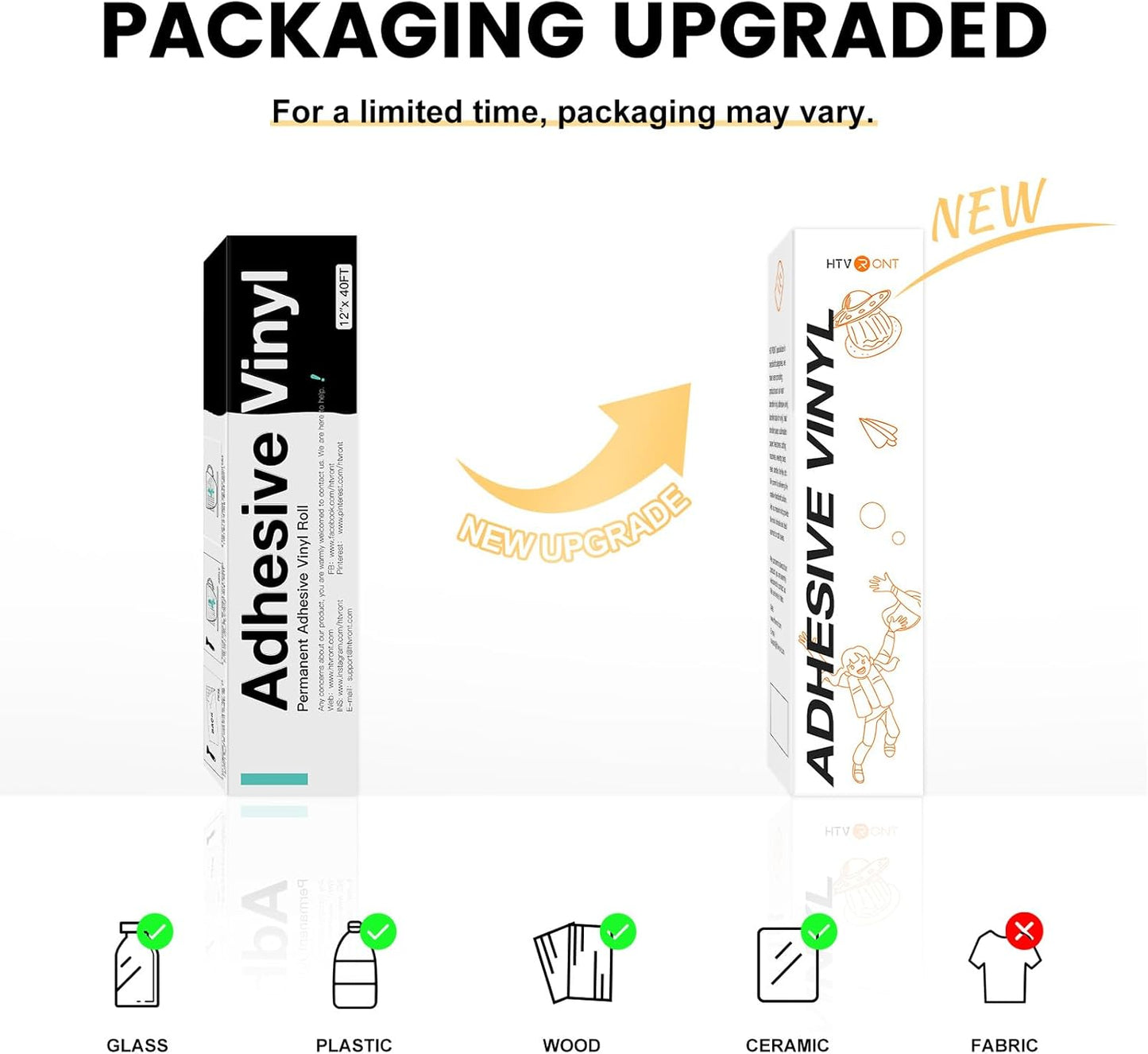 HTVRONT White Permanent Vinyl, 12" x 40 FT White Adhesive Vinyl Roll Compatible with Cricut Cutting Machine, Silhouette, Cameo Cutters, Signs, Scrapbooking, Craft, Die Cutters (Glossy White)