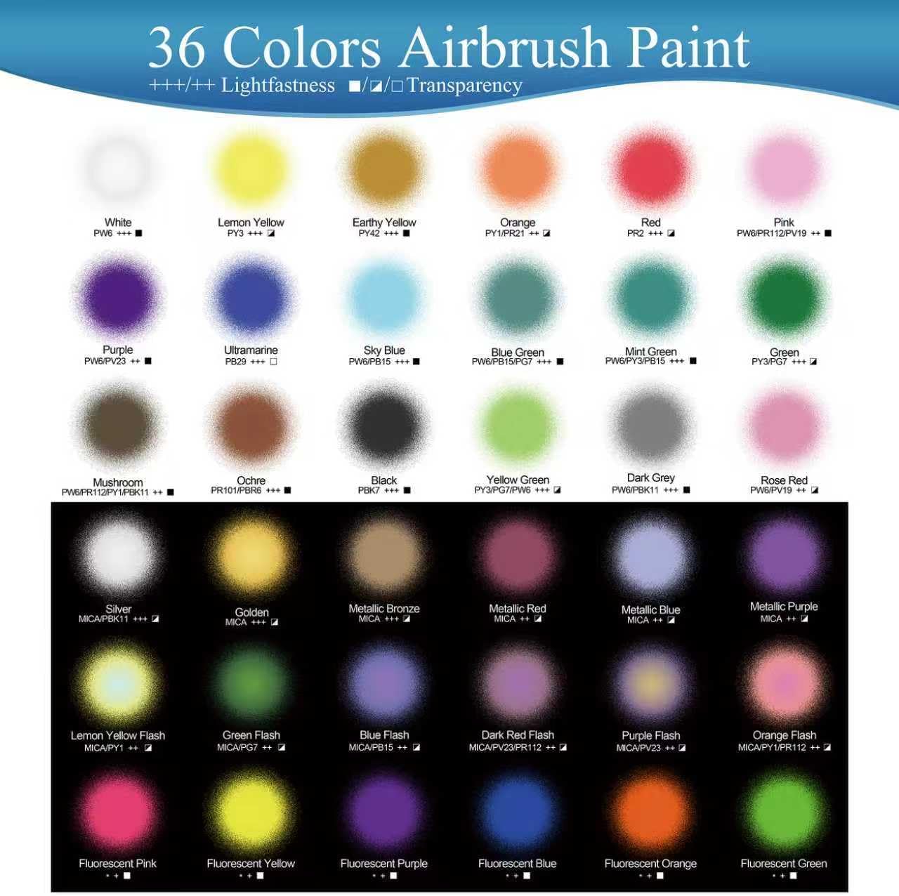 PENTRISTA 36-Color Airbrush Paint Set (60 ml/2.03 oz)with 3 Thinner - Flash Neon & Metallic Air Brush Paints,Lightfast & Water-Resistant Finish Acrylic Airbrush for Beginners,Artists for Models Nails