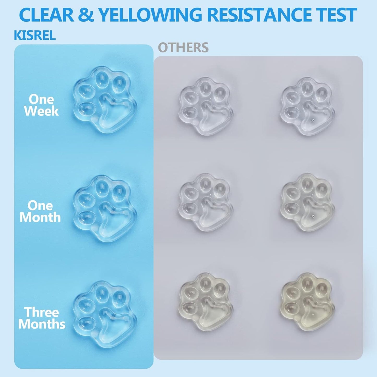 KISREL UV Resin 1000g，4 x 250g UV Resin Kit, Hard Type Crystal Clear Ultraviolet Curing UV Epoxy Resin for Craft Jewelry Making