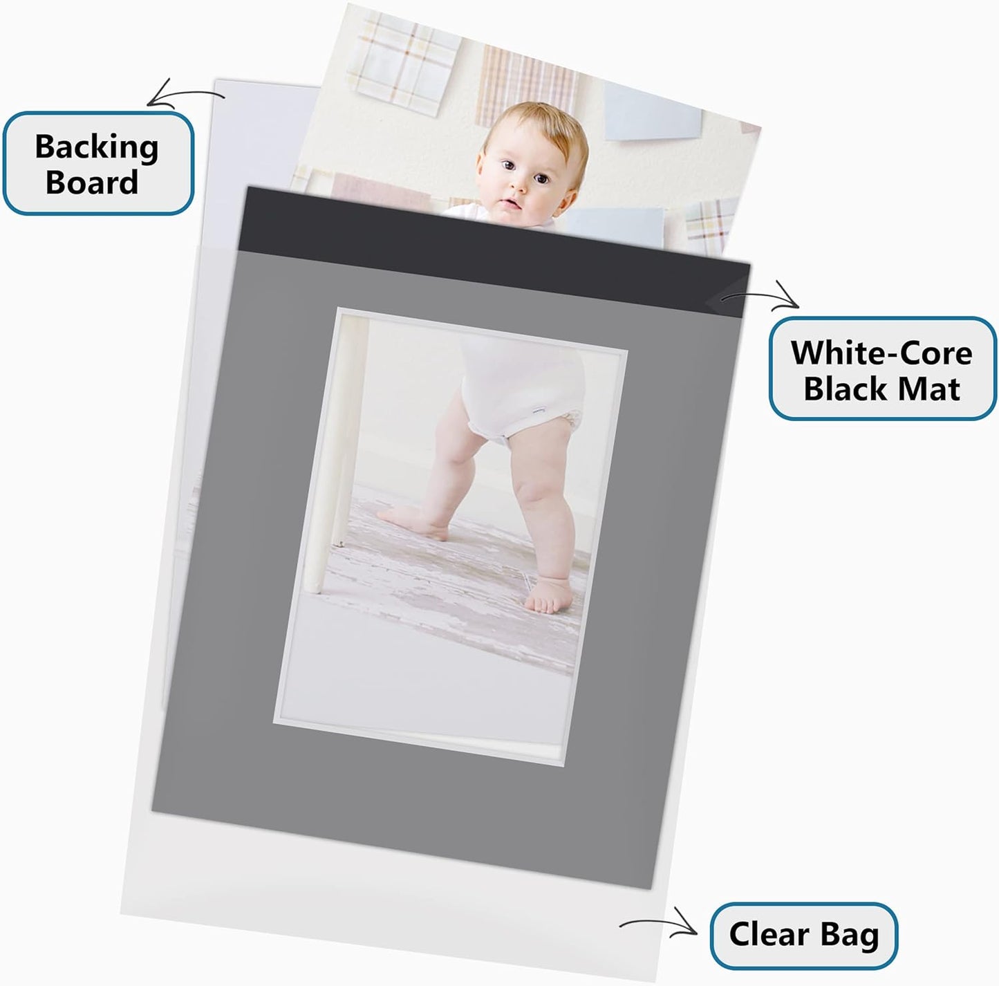 Somime 10 Pack 11x14 Black Picture Mat Kit for 8x10 Photo with White Core Bevel Cut Mattes Sets - Includes 10 Acid Free Pre Cut Mats & 10 Backings & 10 Print Sleeve Bags