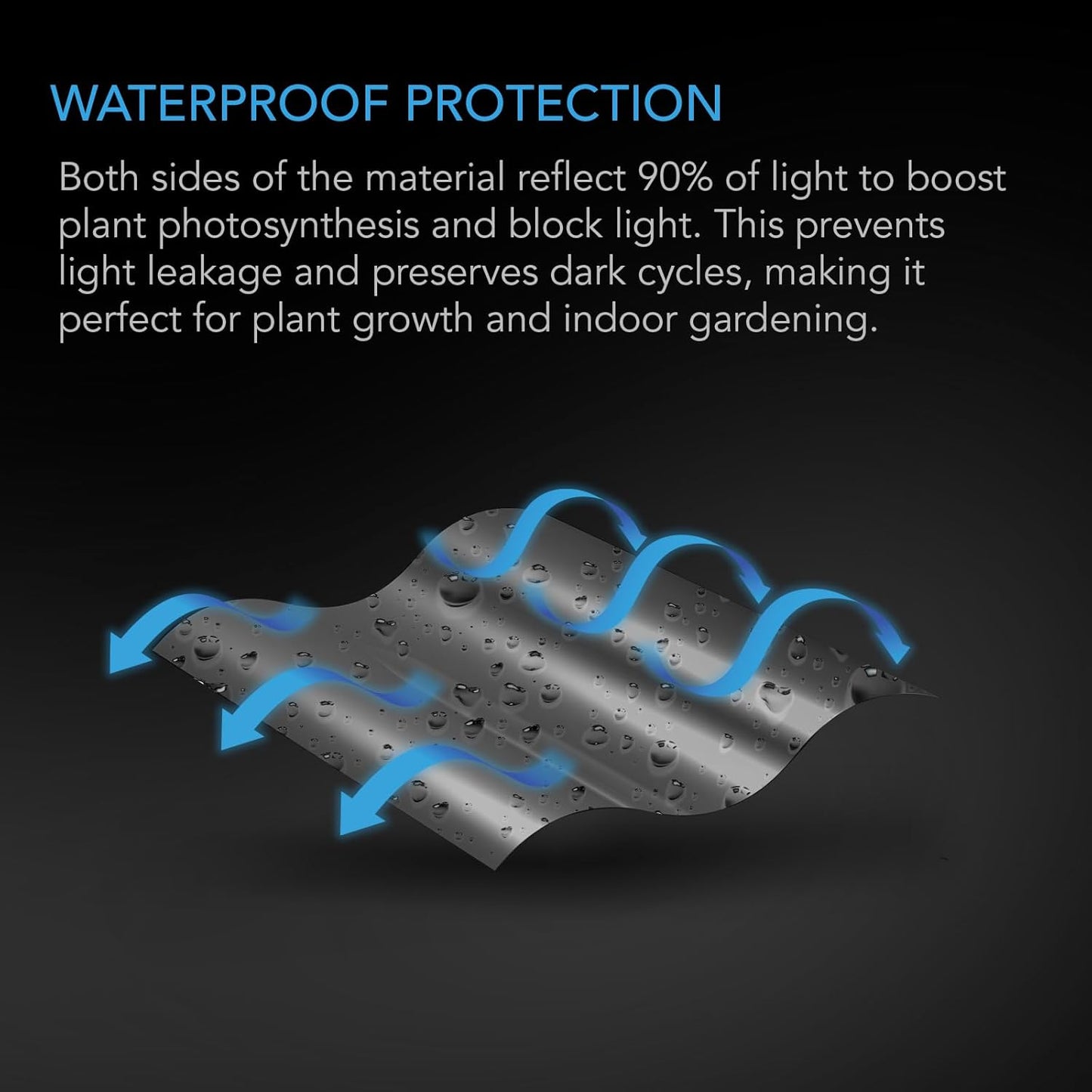 AC Infinity Mylar Film Roll 4' x 100', Reflective PET Foil Sheet, 2 mil Thick Tear-Resistant Cover Vapor Barrier for Greenhouses, Patio, Gardens, and DIY Grow Rooms